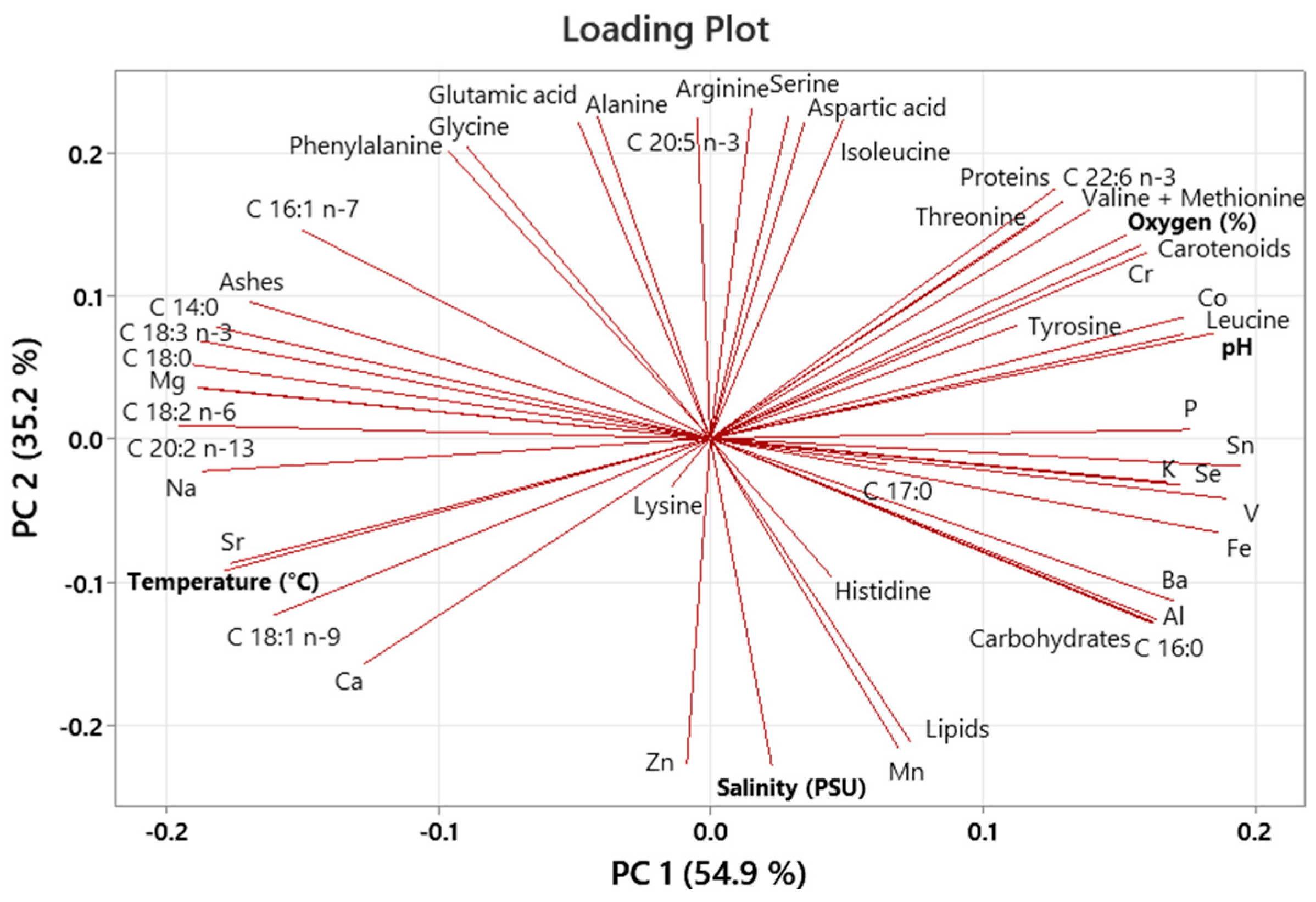 Molecules 29 05546 g001 Molecules 29 05546 g001