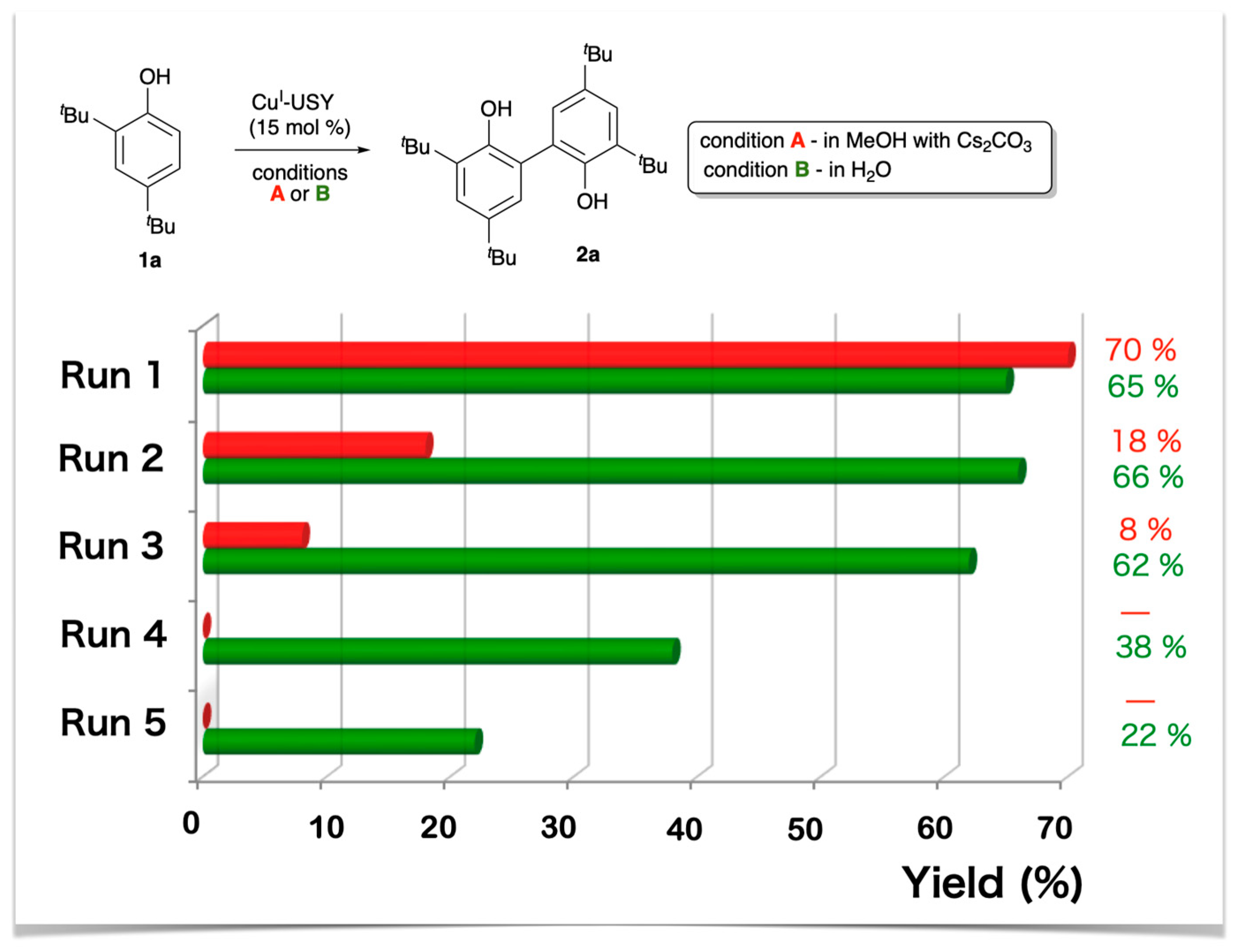 Molecules 29 05552 g002