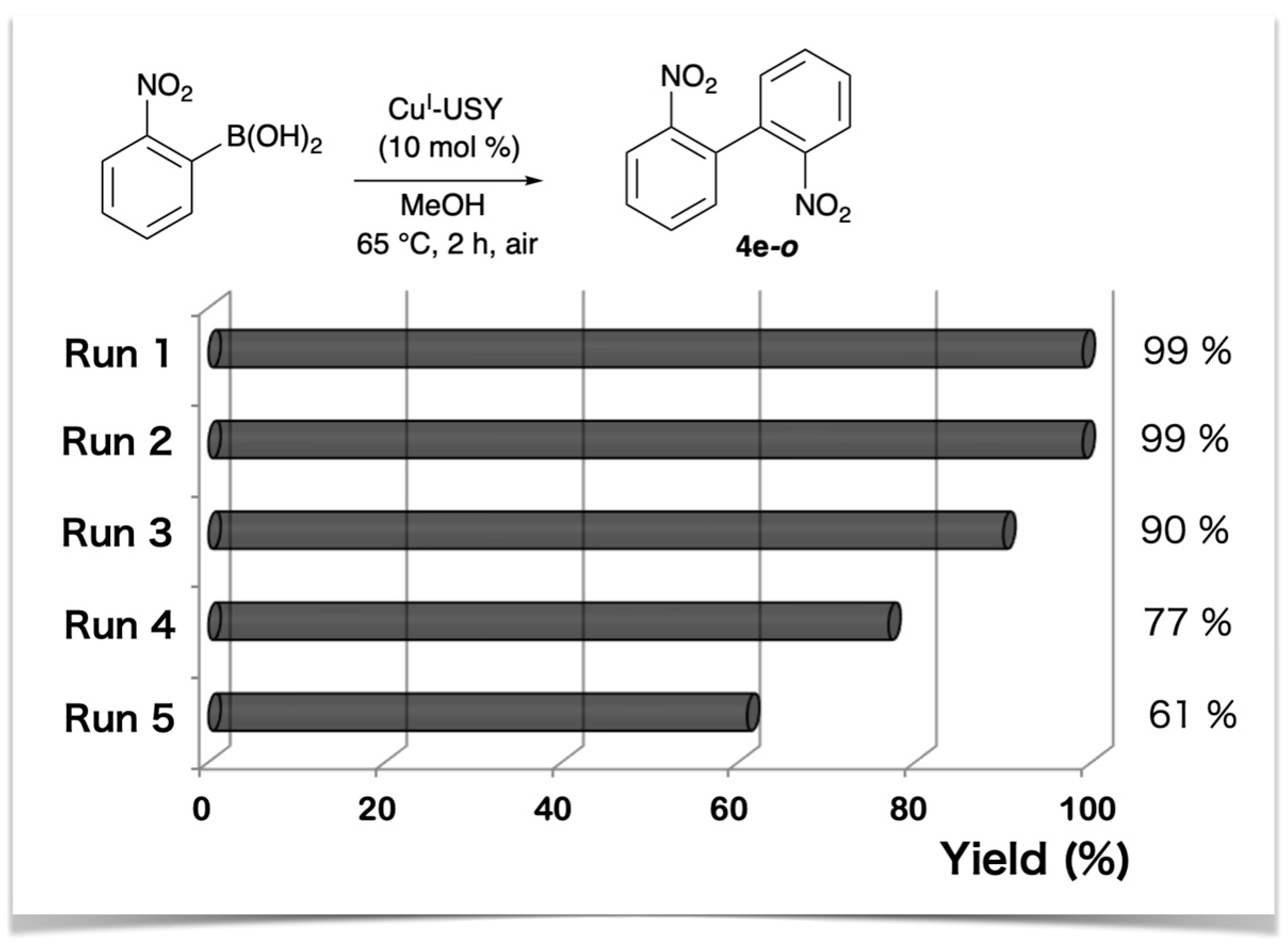 Molecules 29 05552 g003