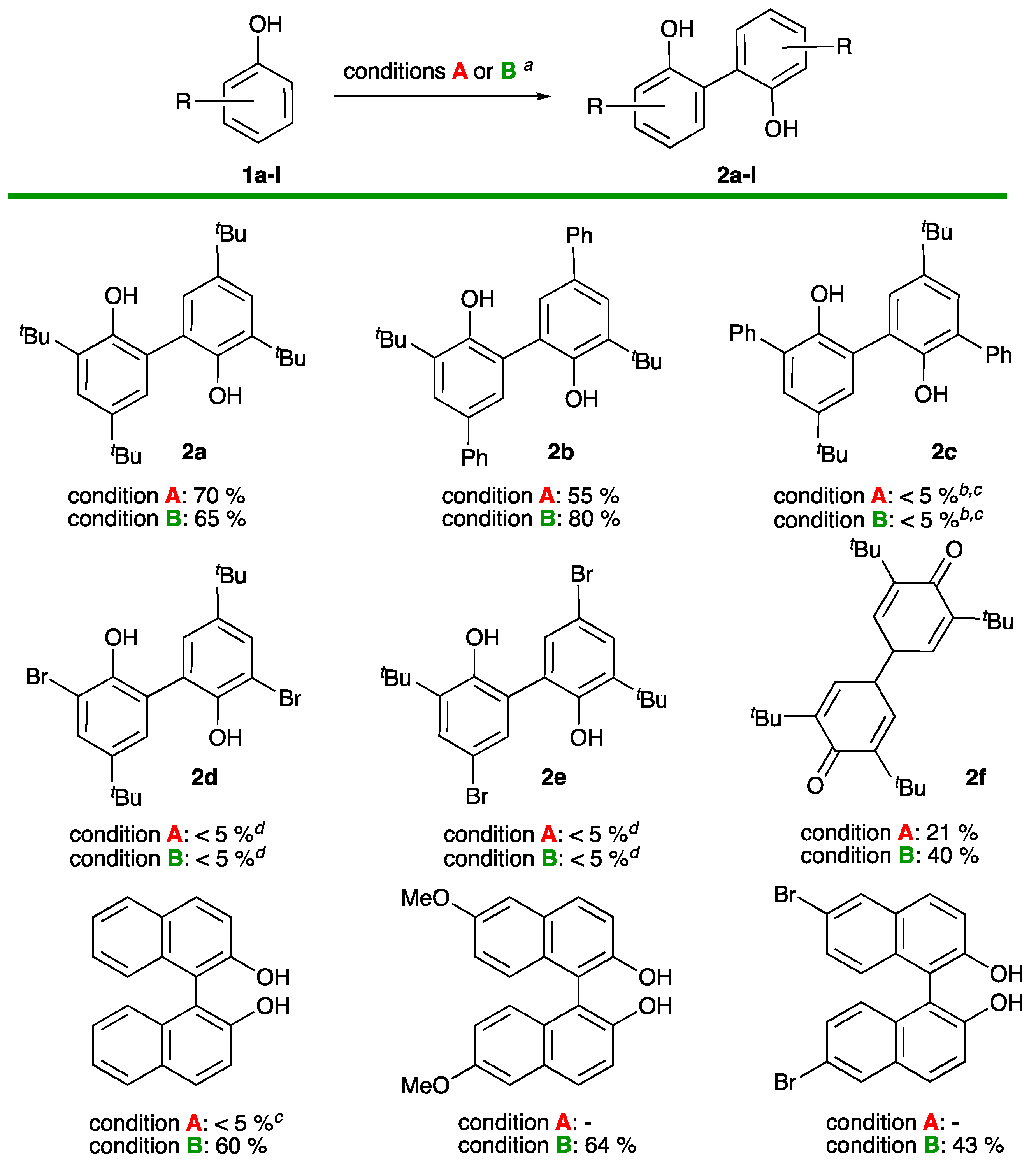 Molecules 29 05552 sch002