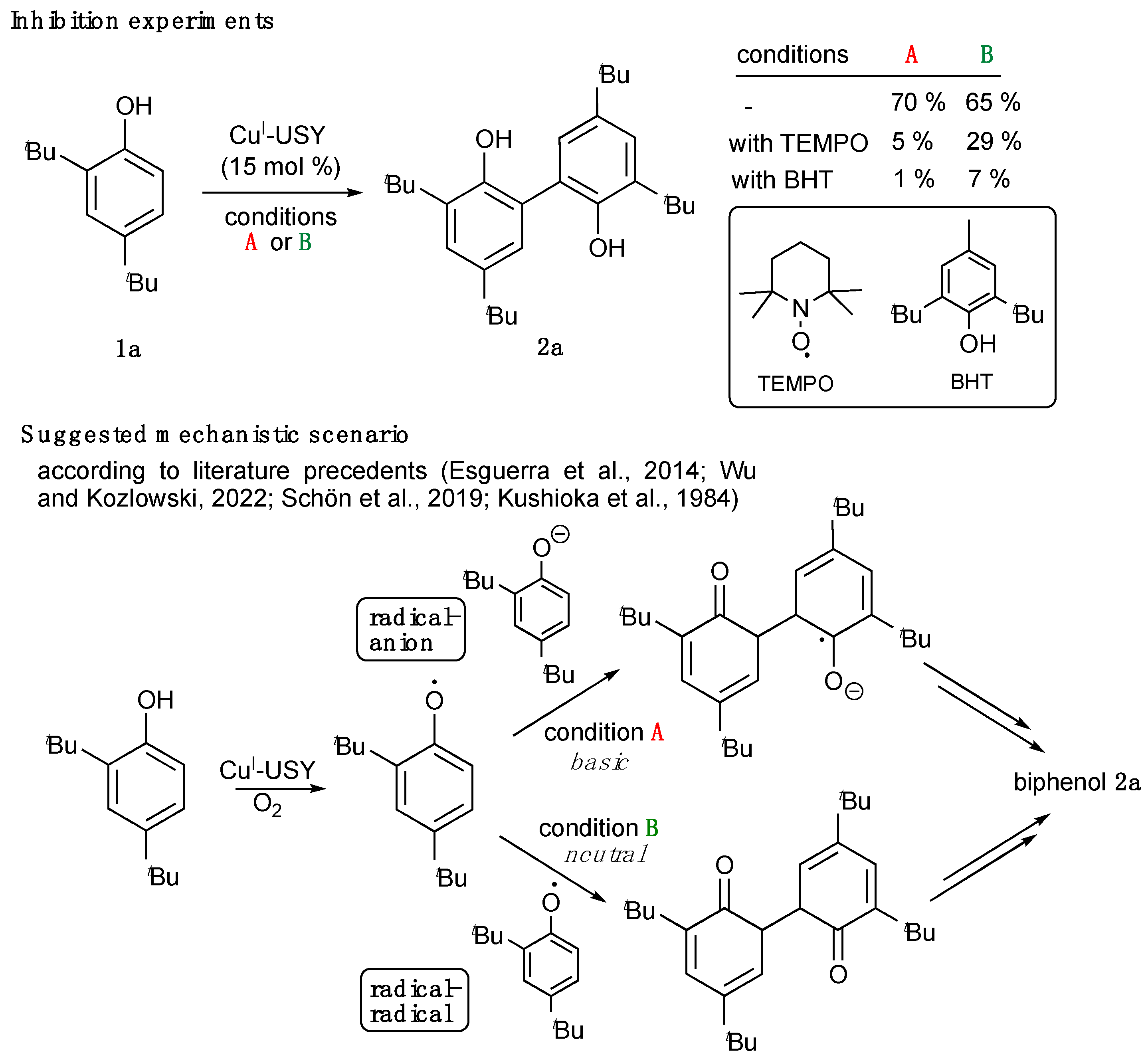 Molecules 29 05552 sch003