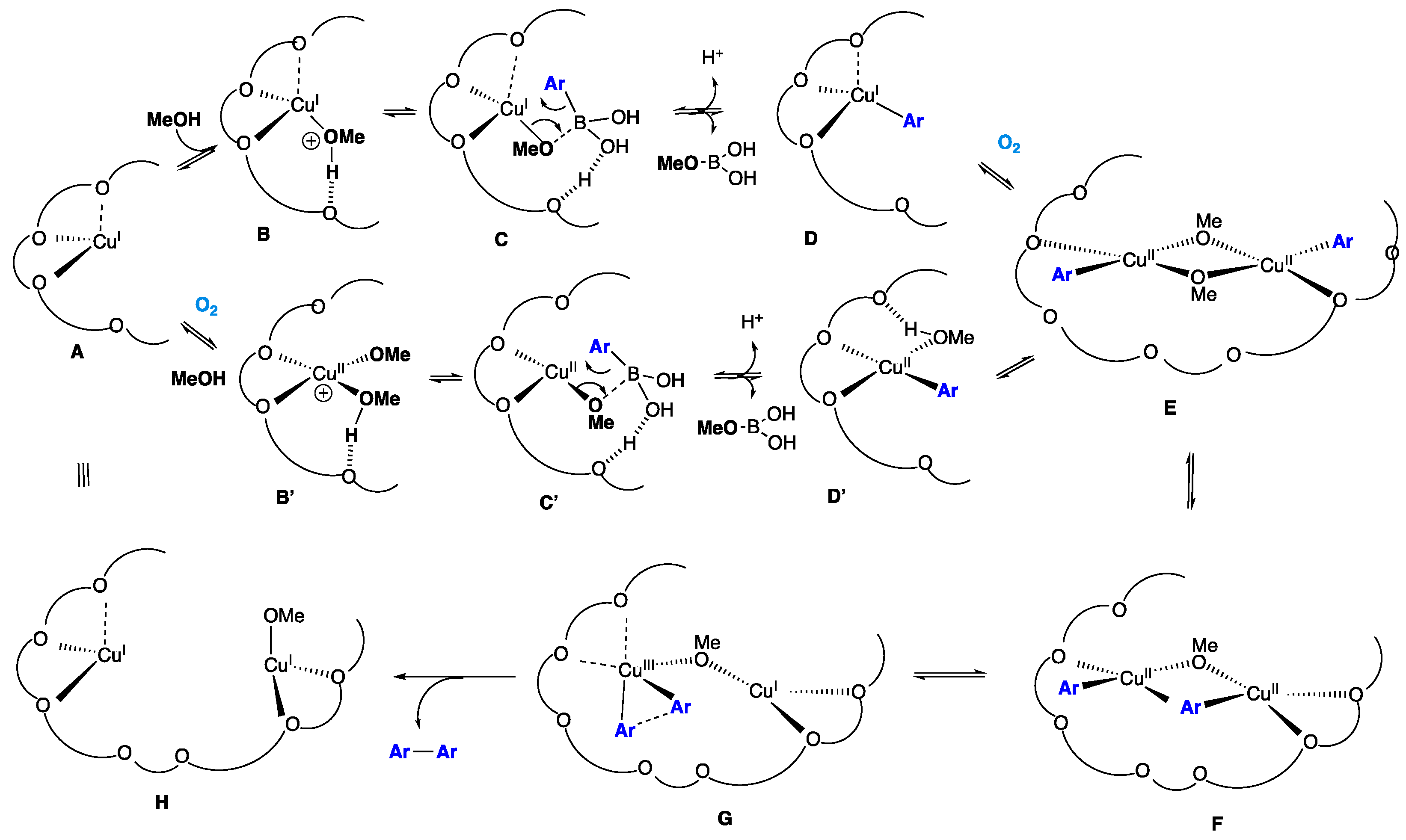 Molecules 29 05552 sch007