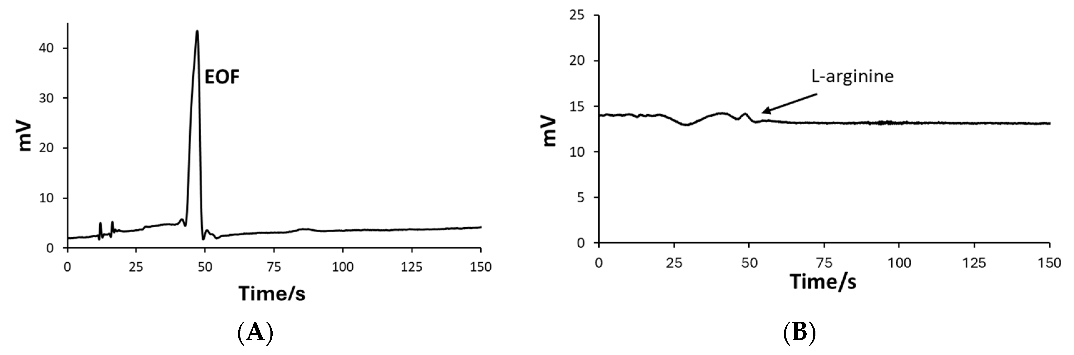 Molecules 29 05554 g001a