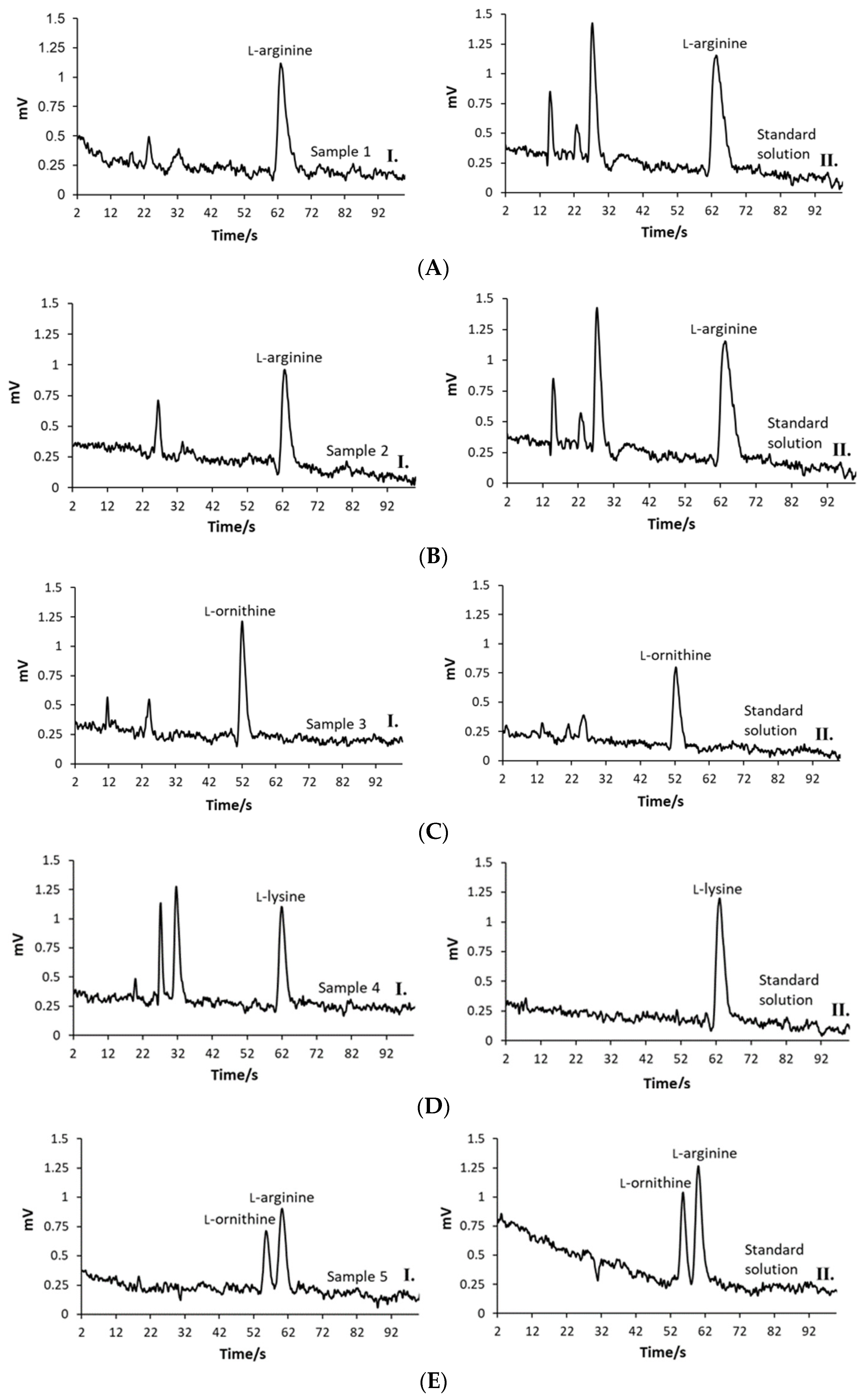 Molecules 29 05554 g004