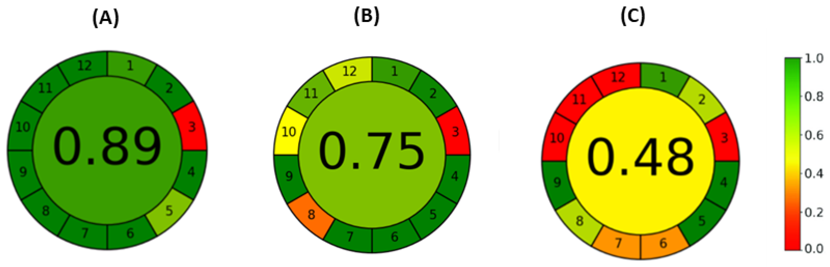 Molecules 29 05554 g005