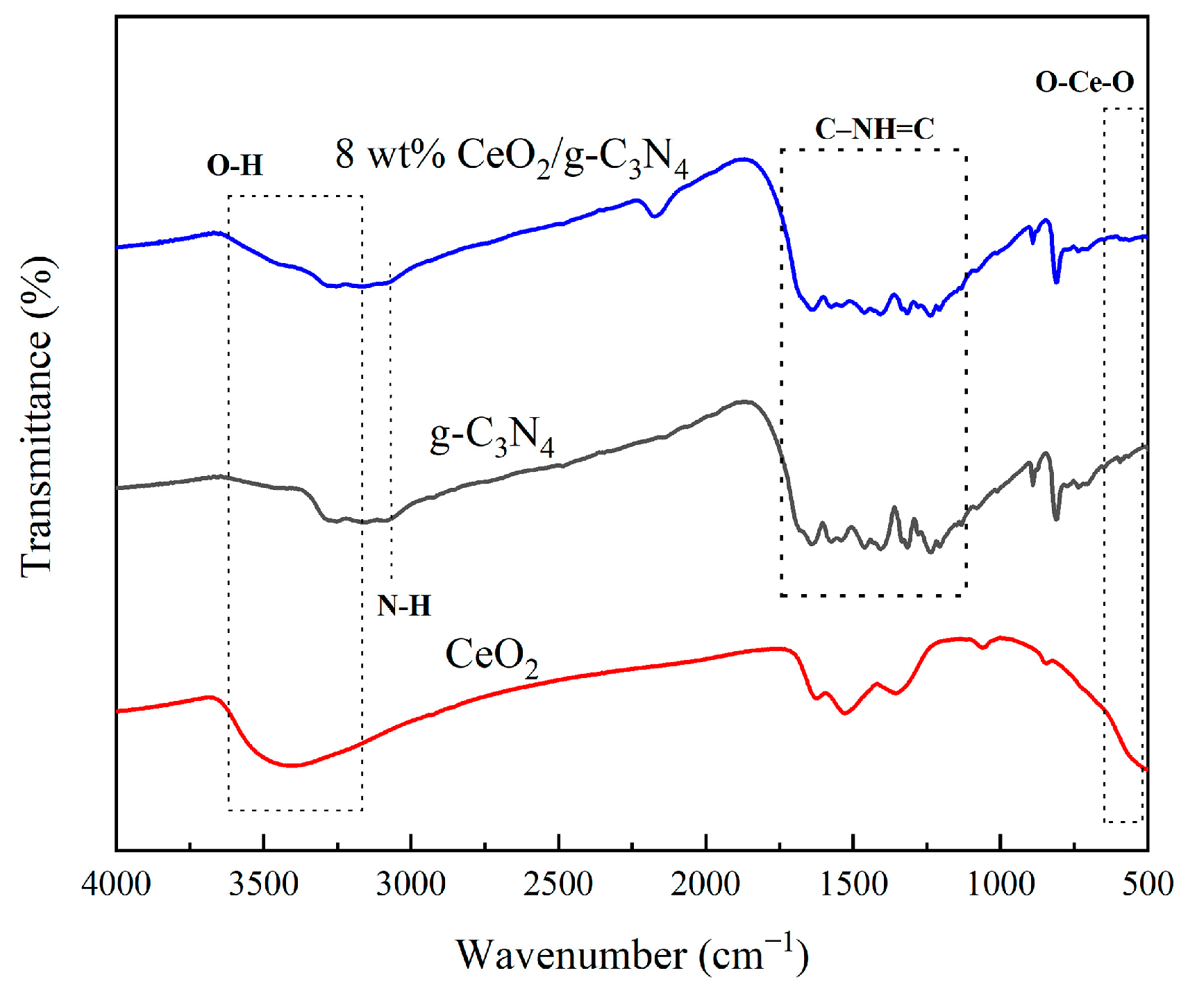 Molecules 29 05557 g005 Molecules 29 05557 g005