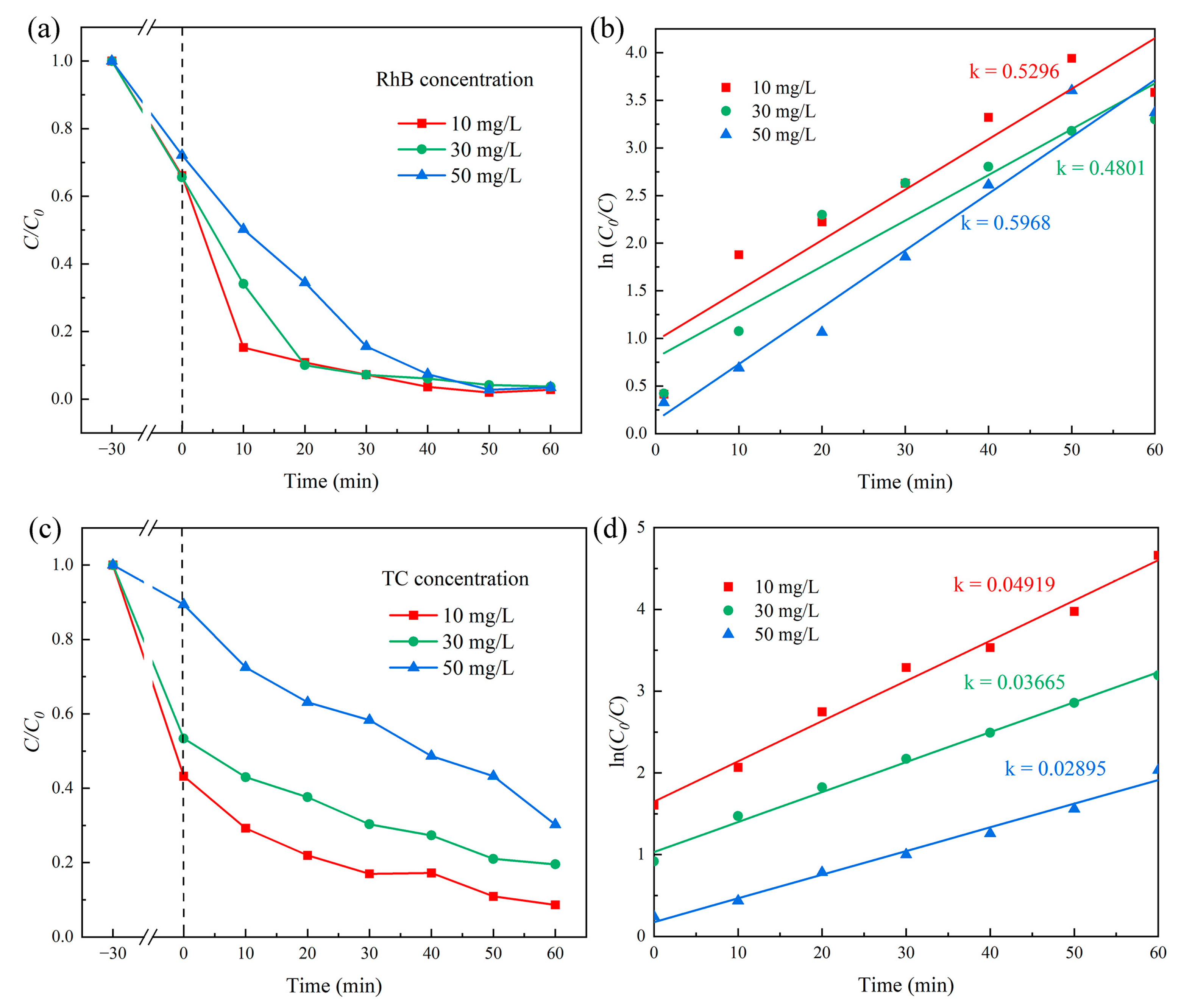 Molecules 29 05557 g011 Molecules 29 05557 g011