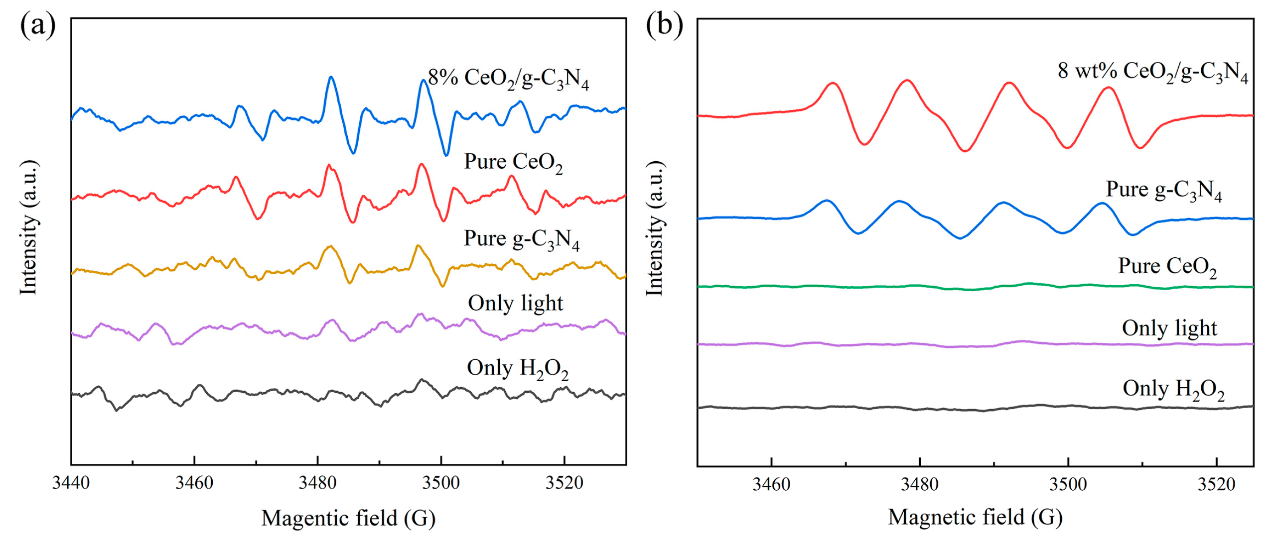 Molecules 29 05557 g015 Molecules 29 05557 g015