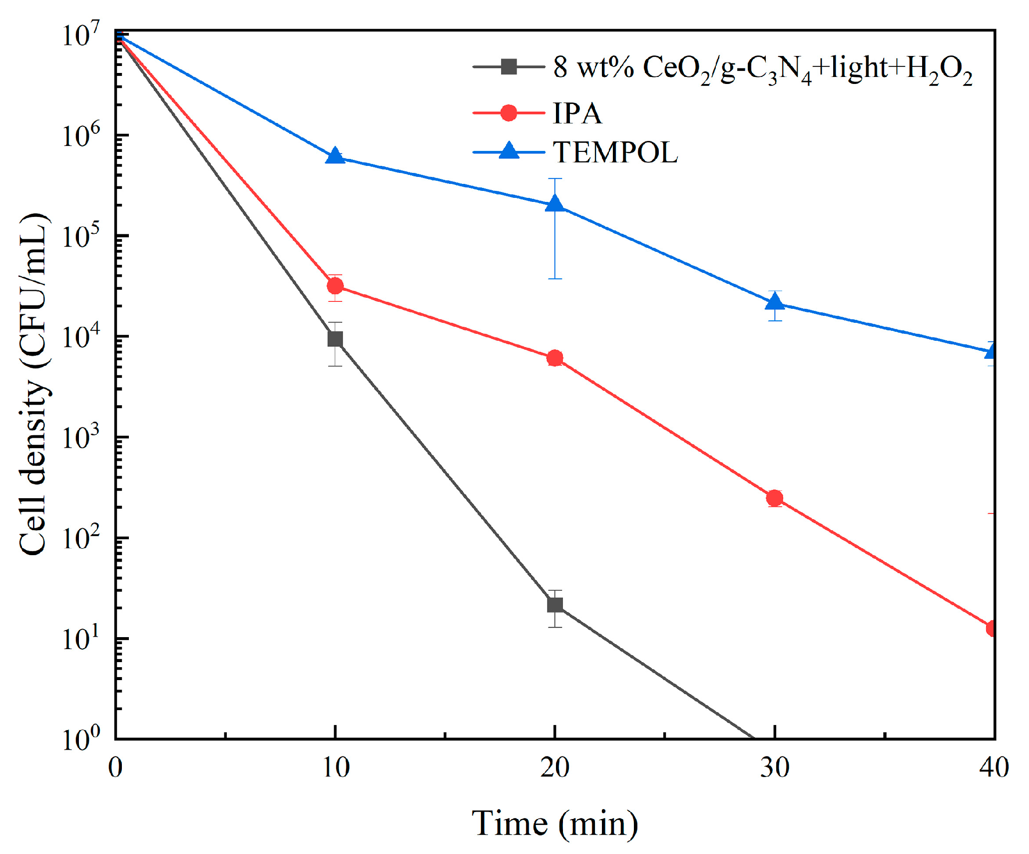 Molecules 29 05557 g016 Molecules 29 05557 g016