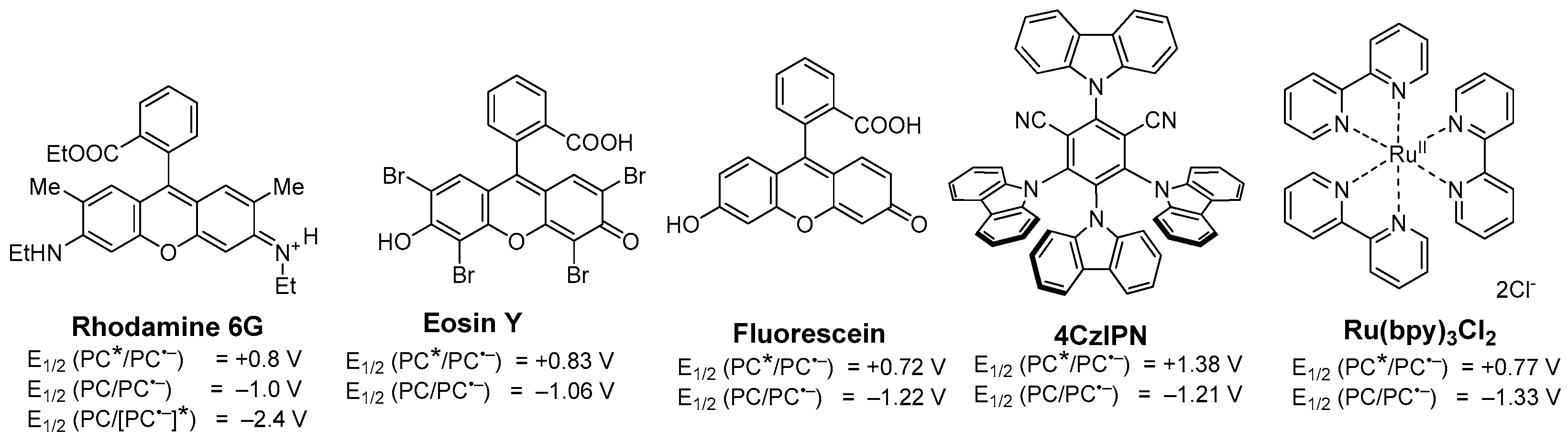 Molecules 29 05558 g001