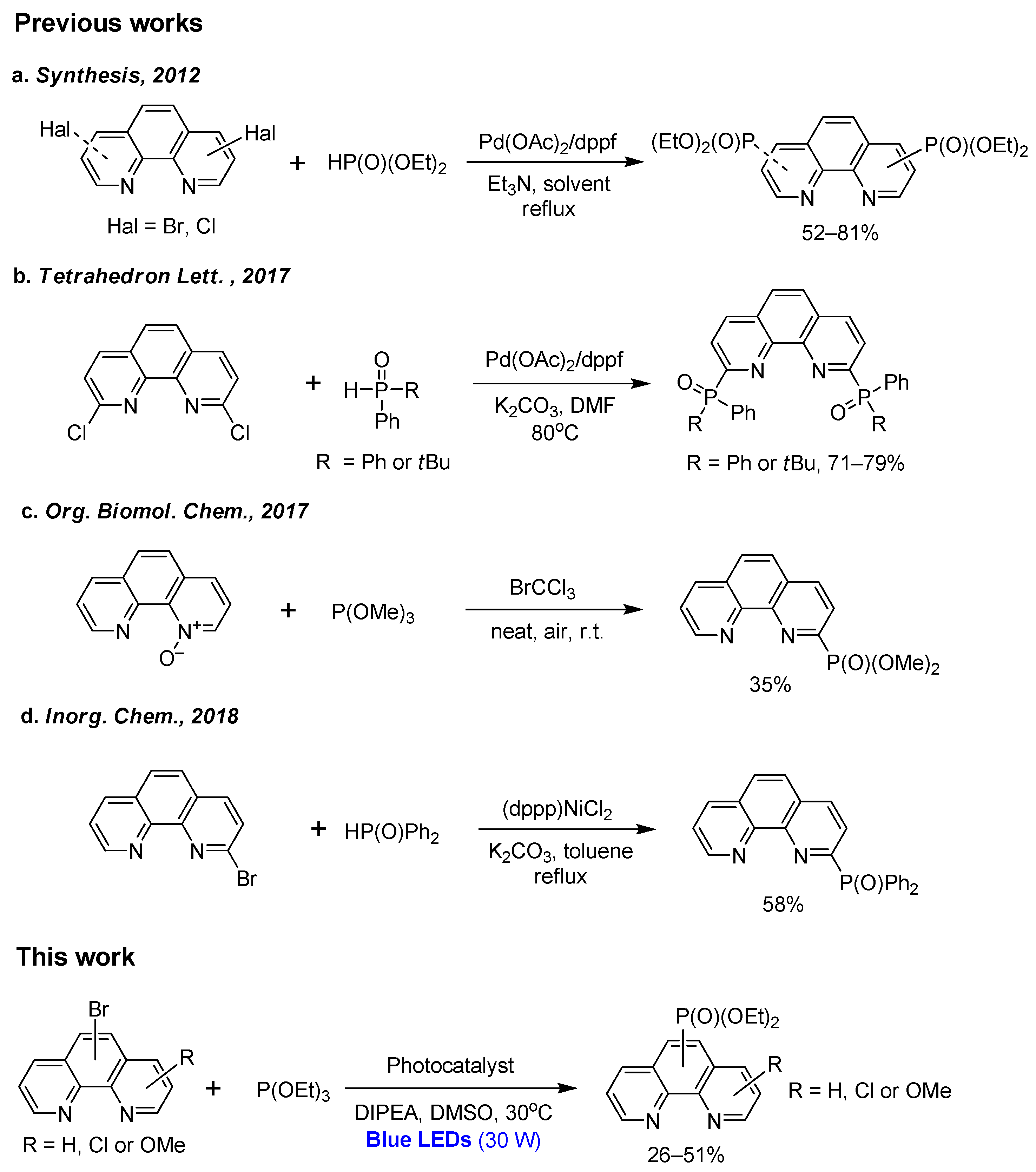 Molecules 29 05558 sch001
