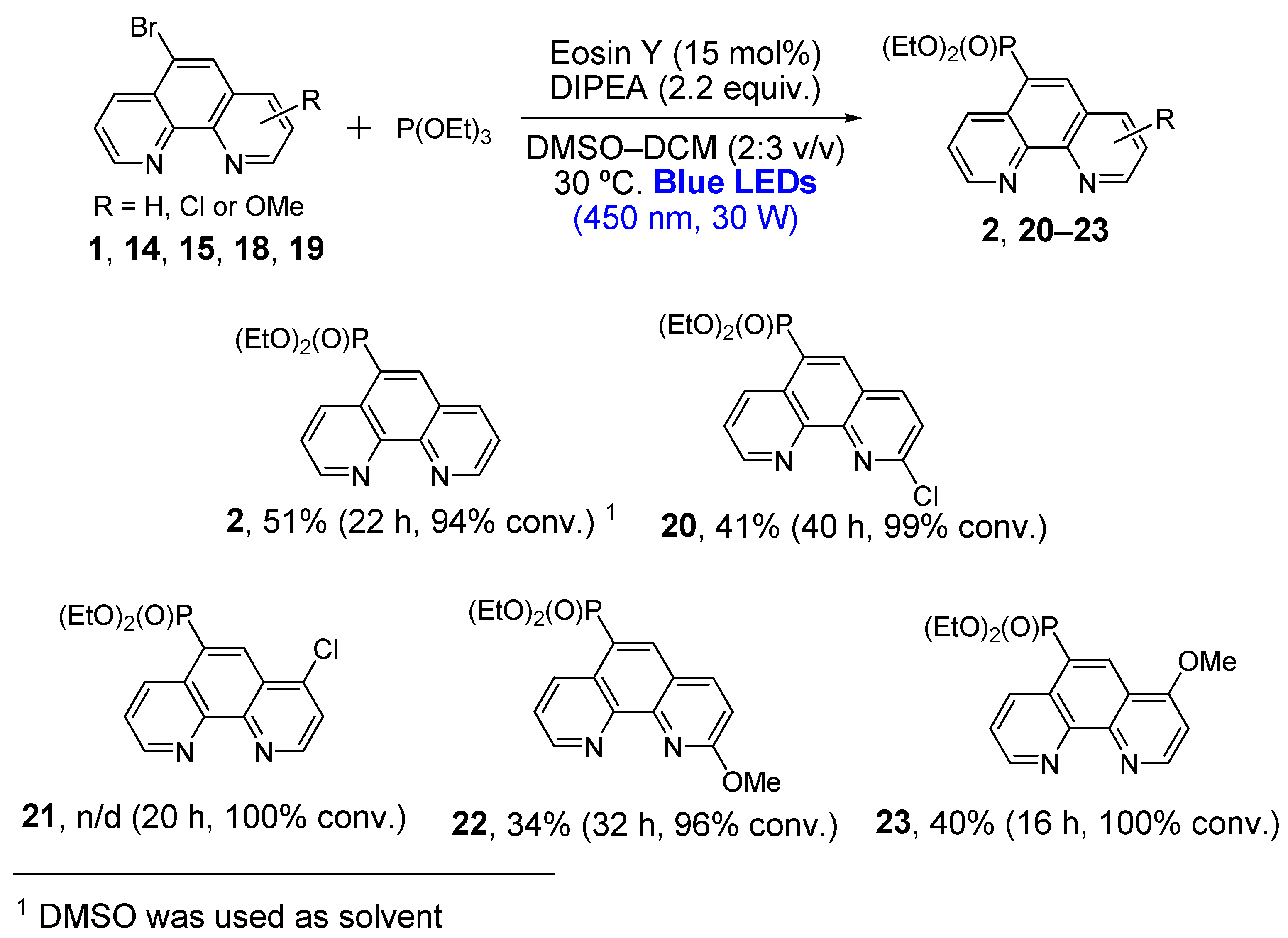 Molecules 29 05558 sch005
