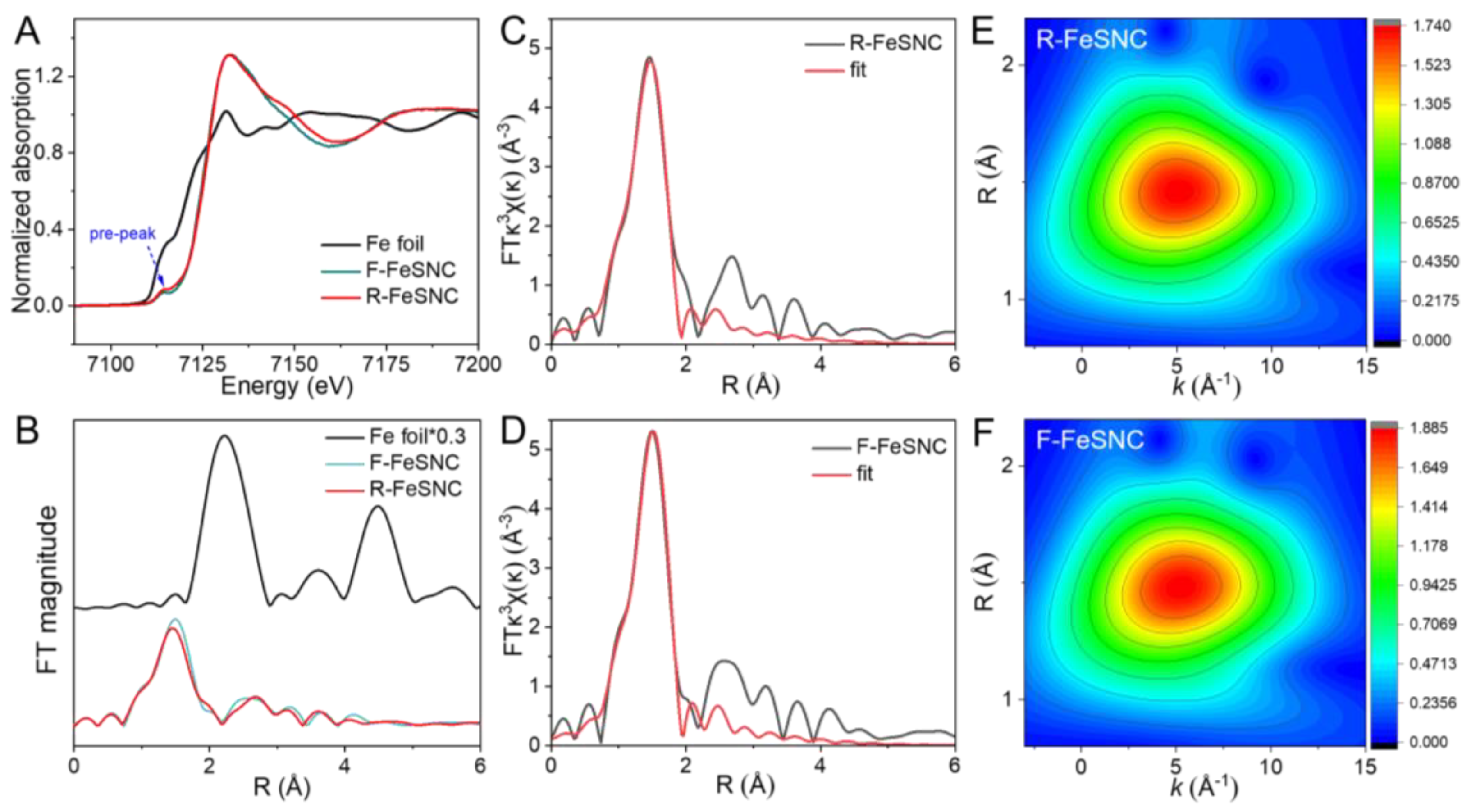 Molecules 29 05561 g002
