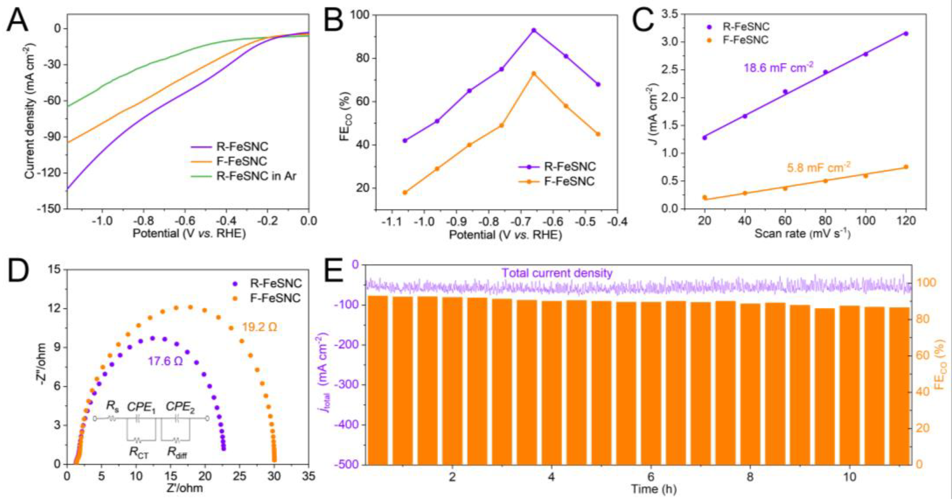 Molecules 29 05561 g004