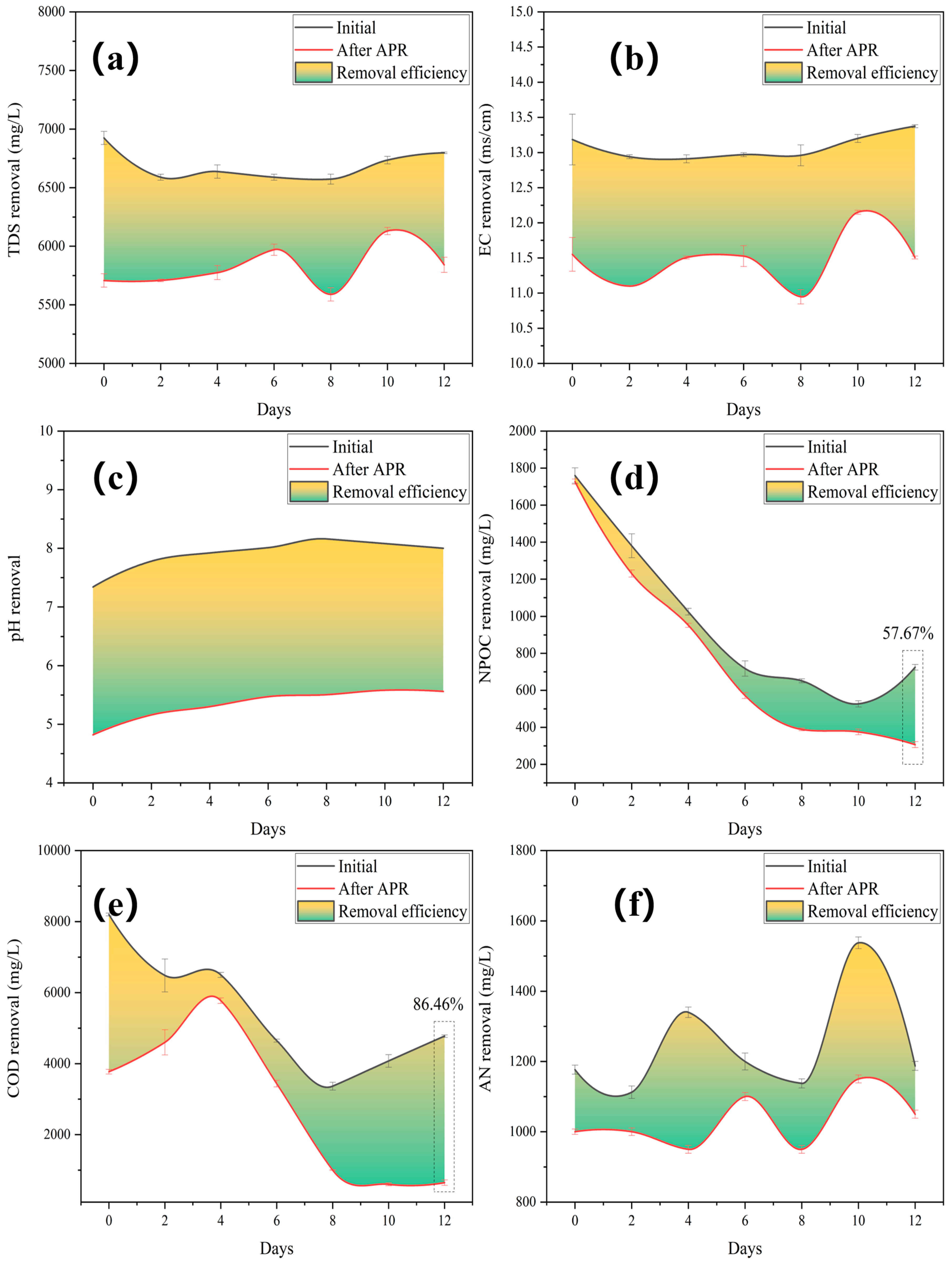 Molecules 29 05565 g004