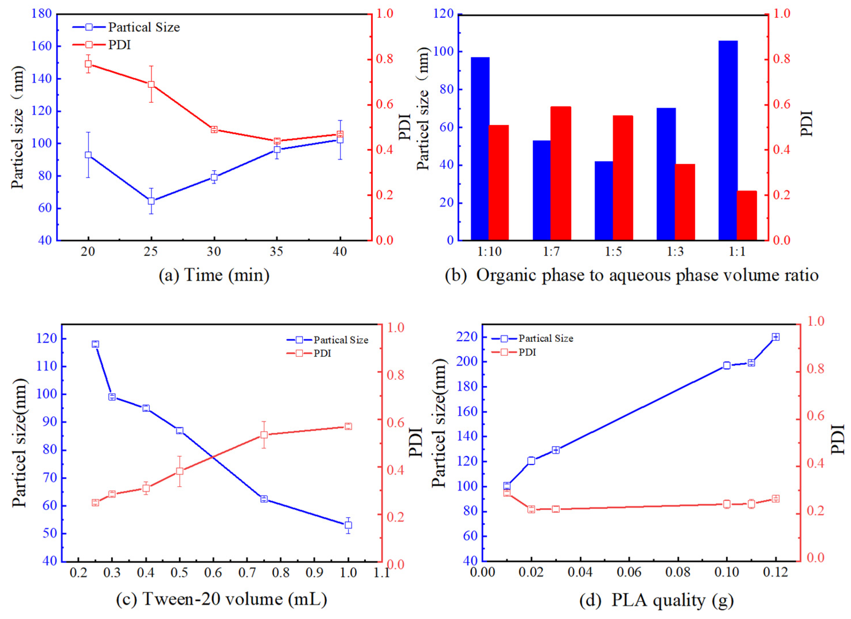 Molecules 29 05566 g001 Molecules 29 05566 g001