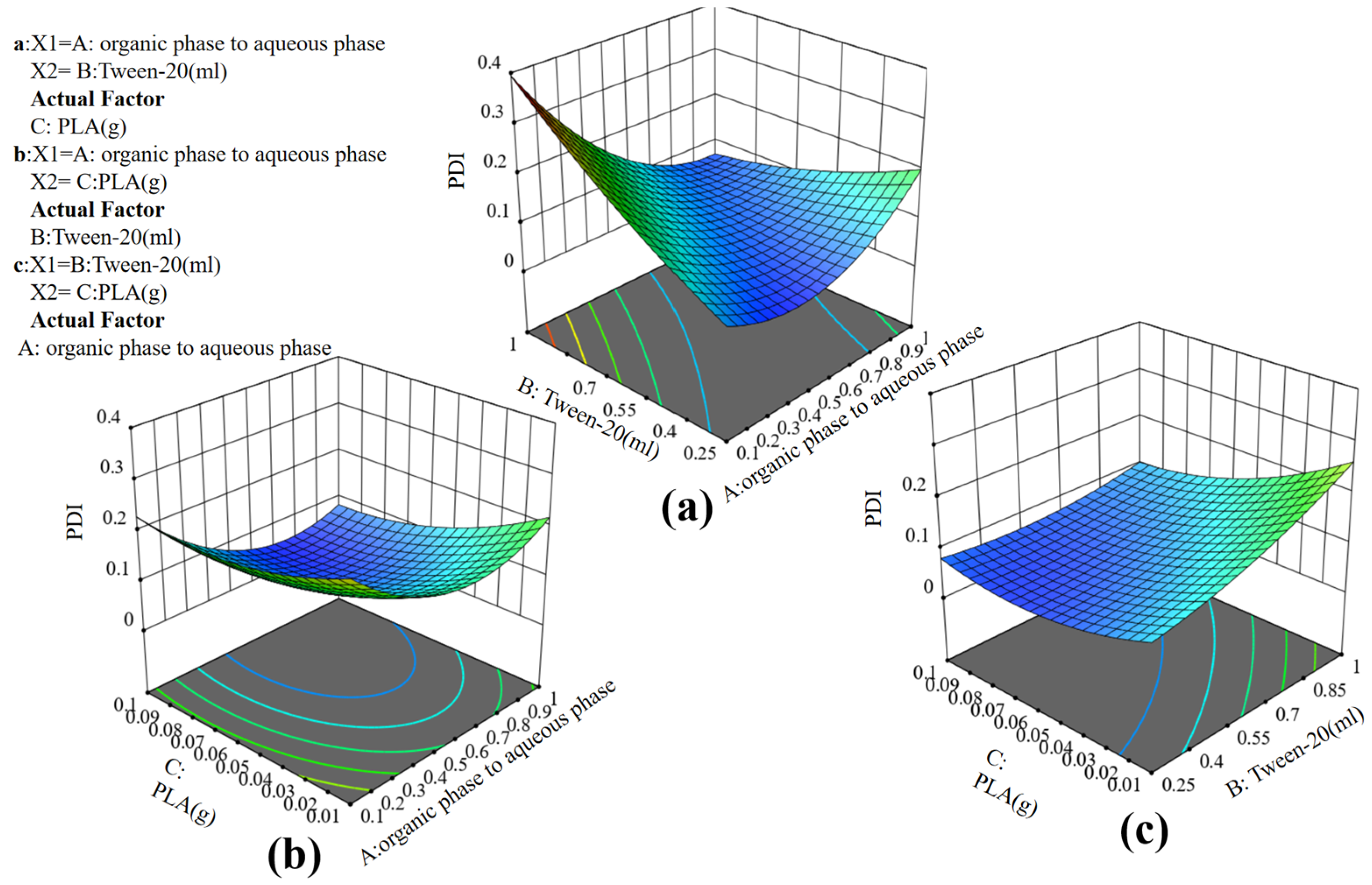Molecules 29 05566 g004 Molecules 29 05566 g004