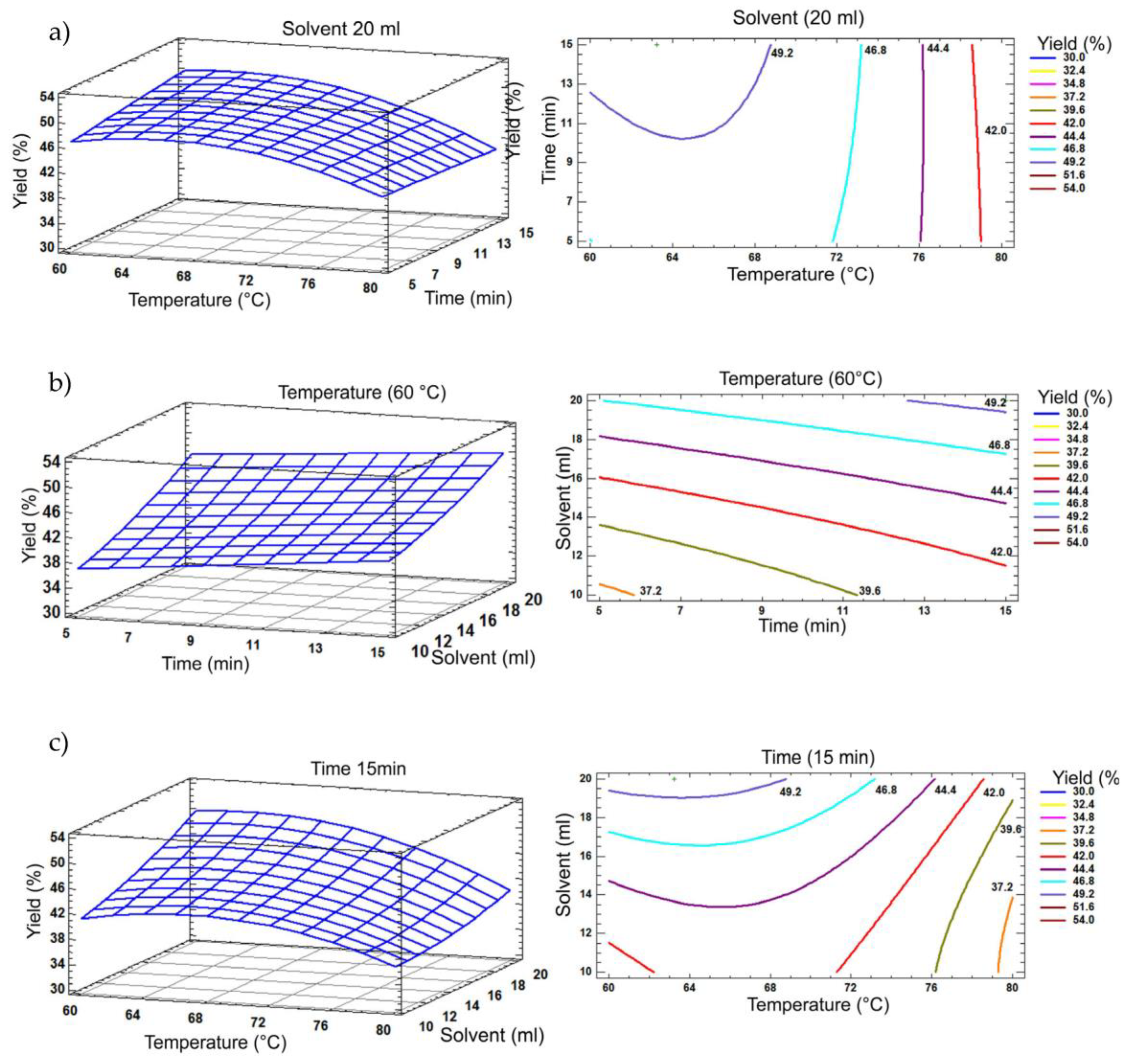 Molecules 29 05568 g002