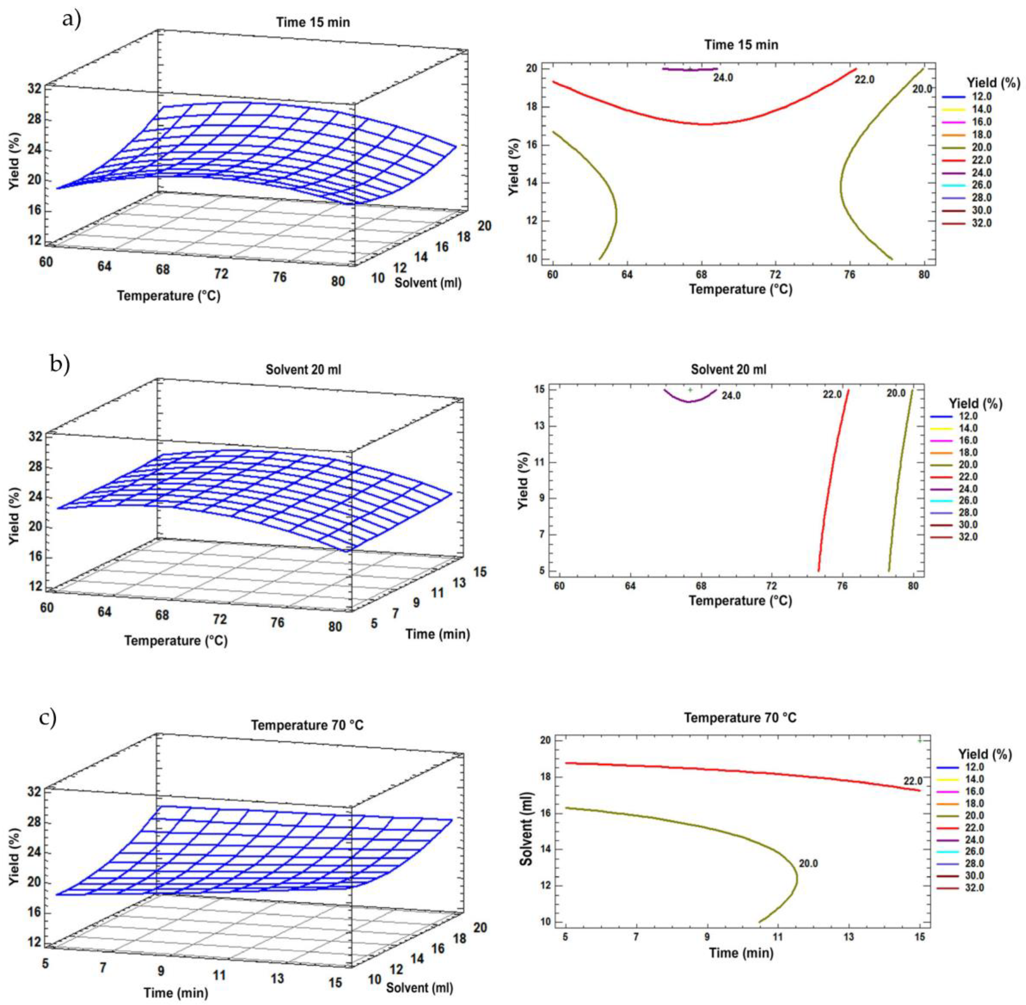 Molecules 29 05568 g003