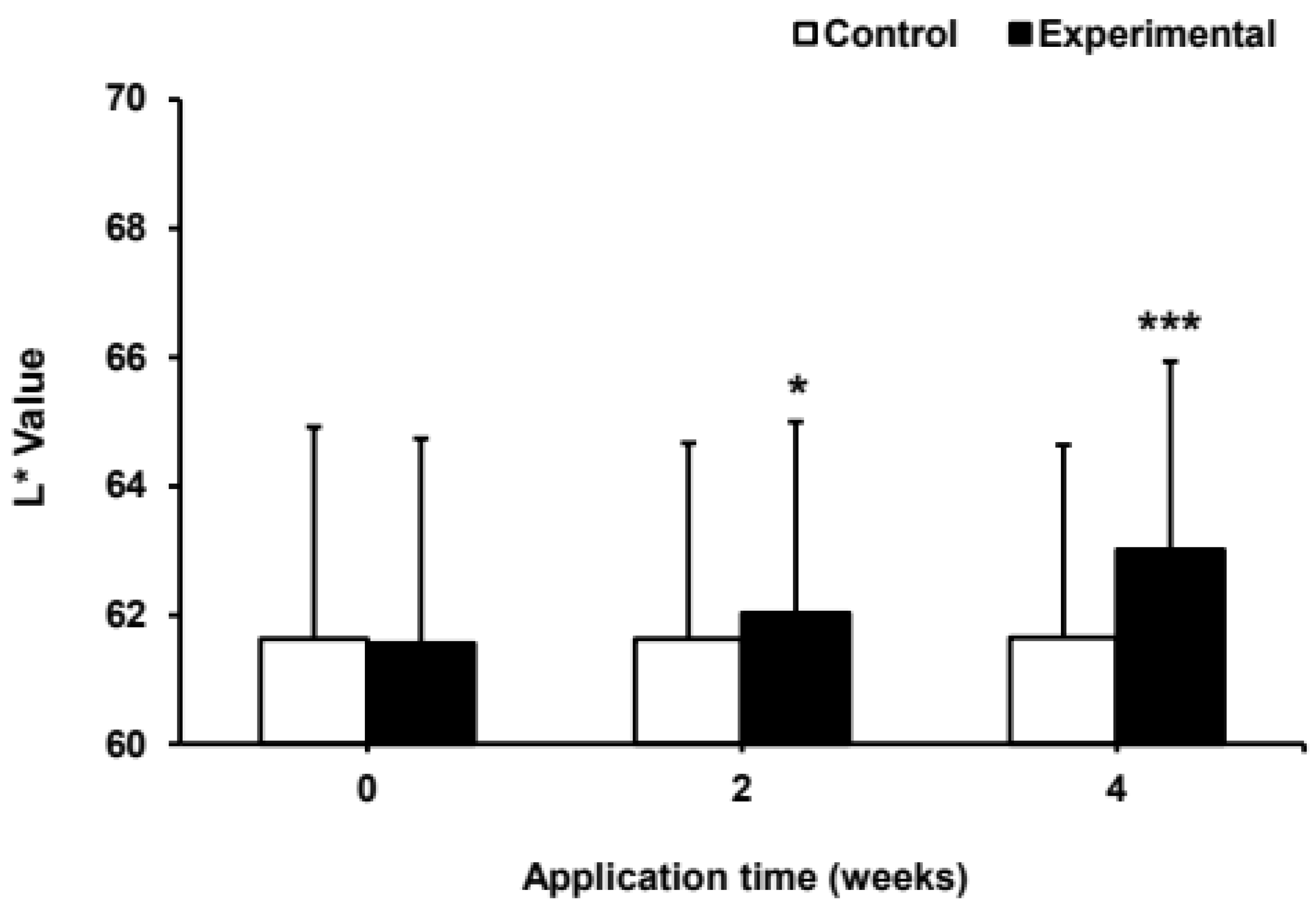 Molecules 29 05571 g008