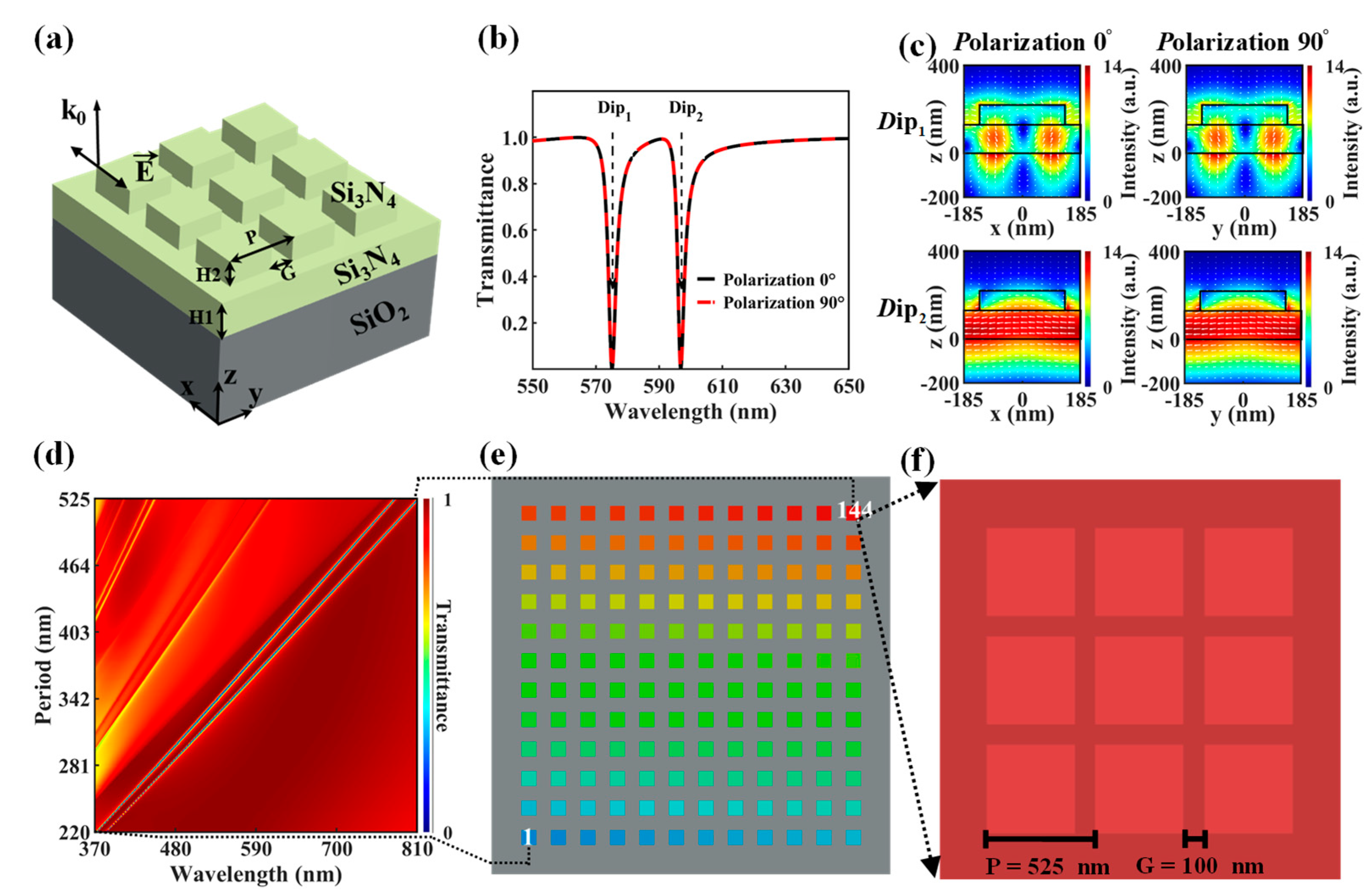 Molecules 29 05580 g001