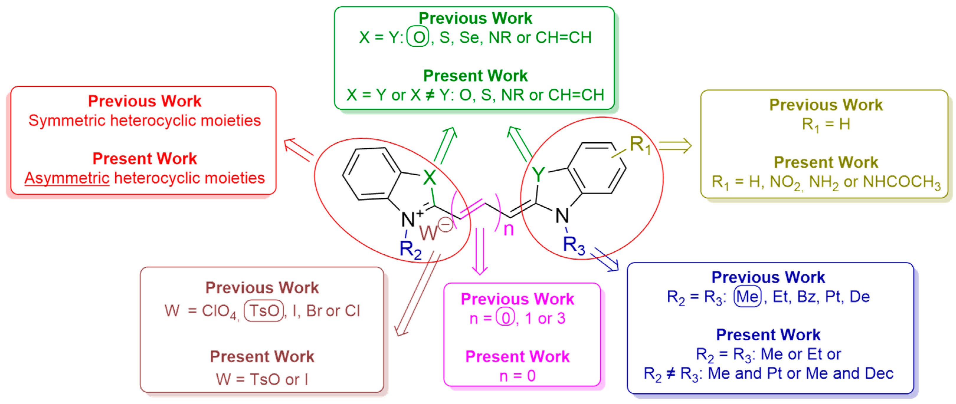 Molecules 29 05581 g001