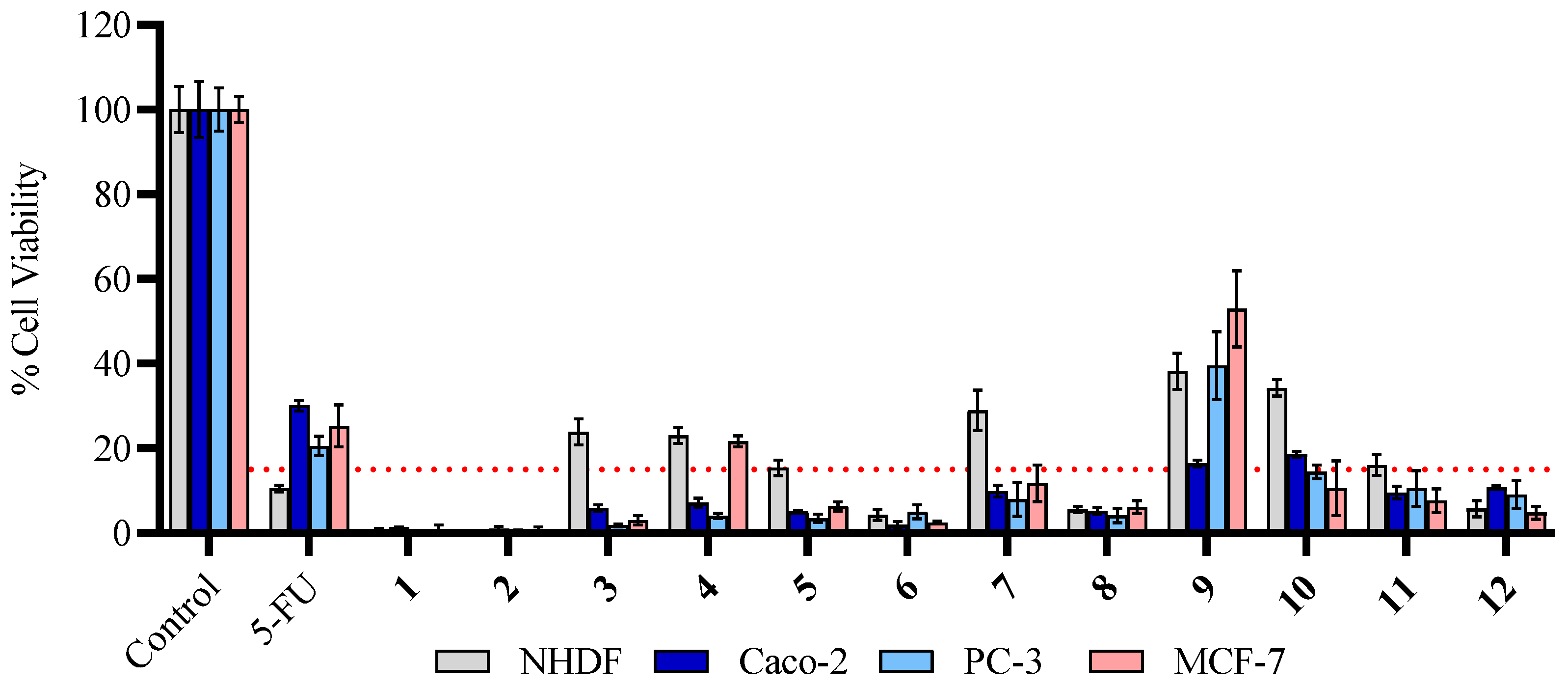 Molecules 29 05581 g002