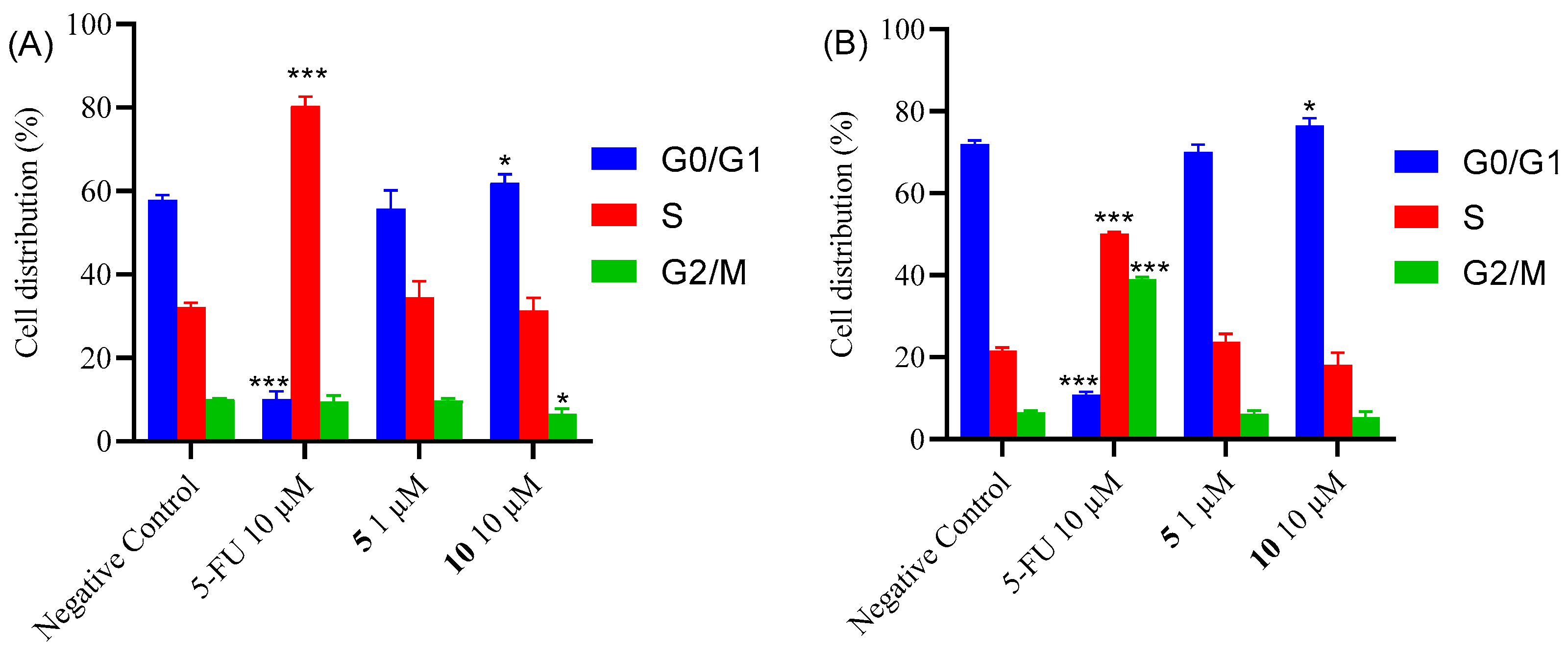 Molecules 29 05581 g007