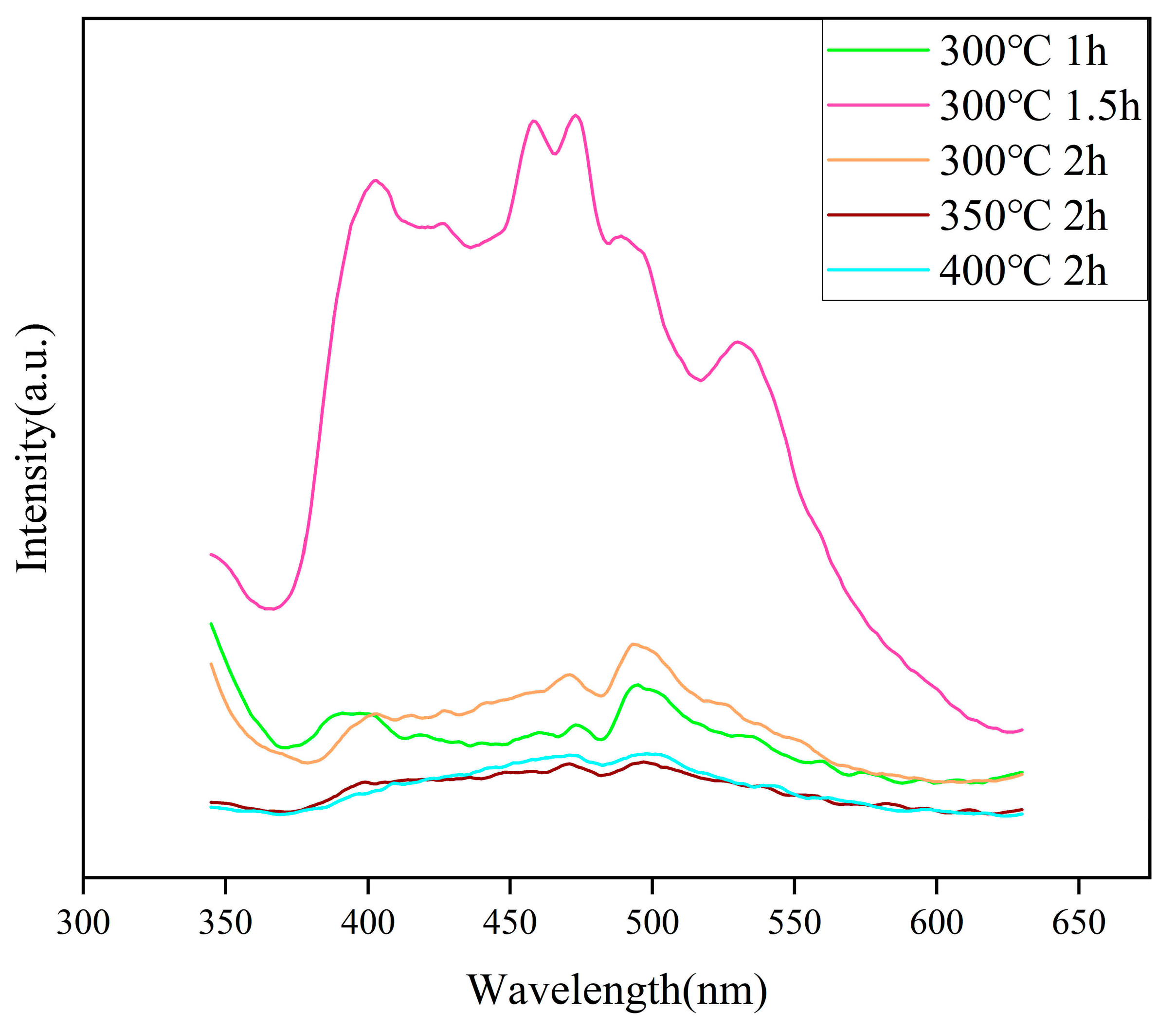 Molecules 29 05584 g006 Molecules 29 05584 g006