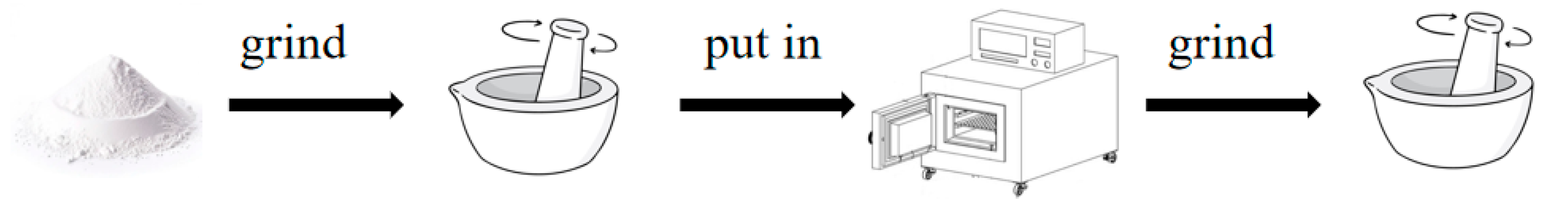 Molecules 29 05584 g014 Molecules 29 05584 g014