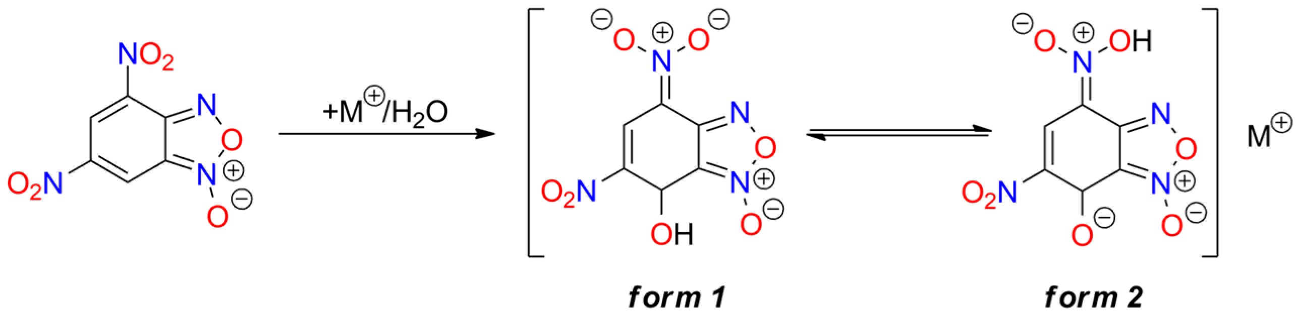 Molecules 29 05588 g007
