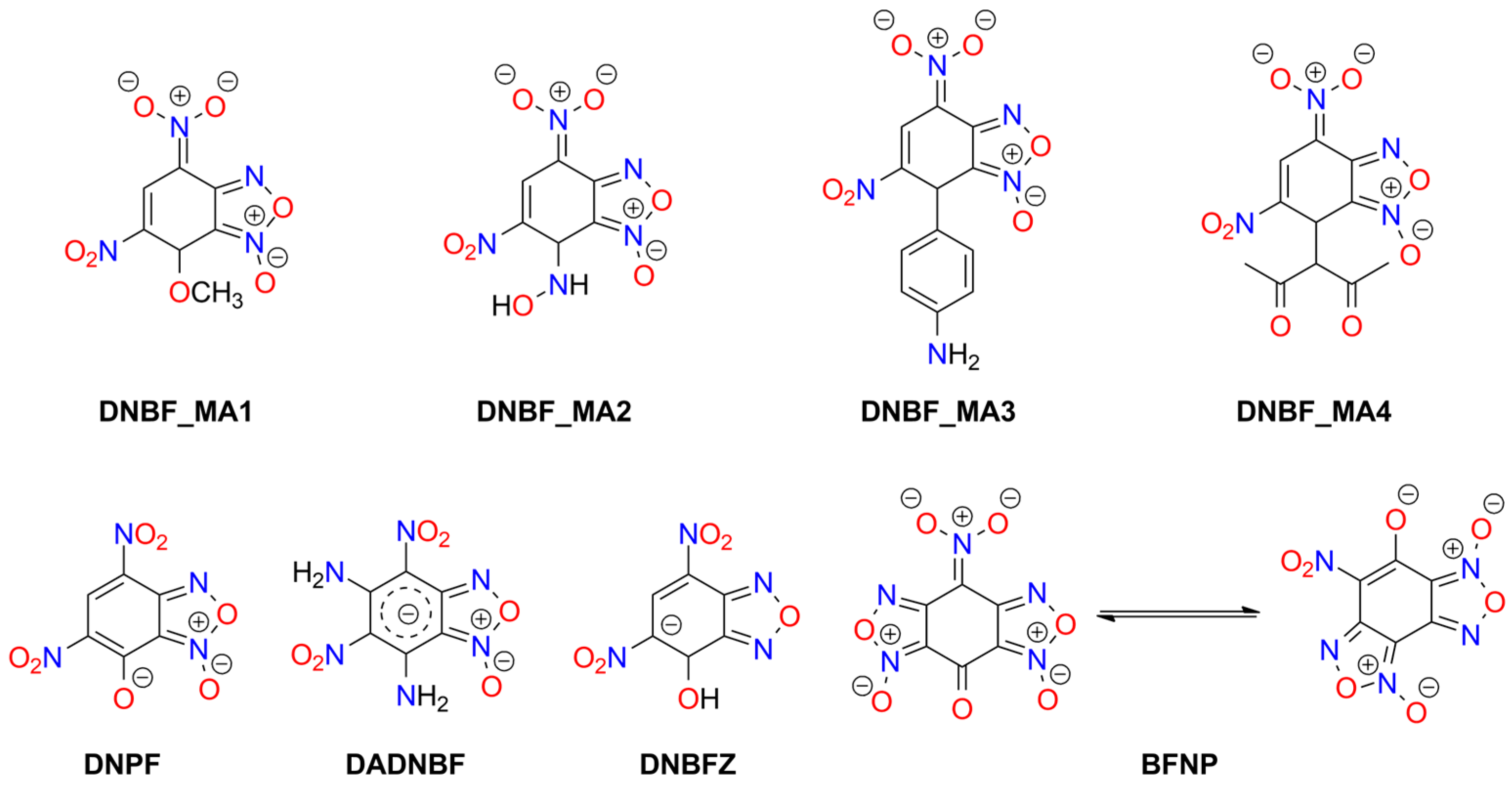 Molecules 29 05588 g008