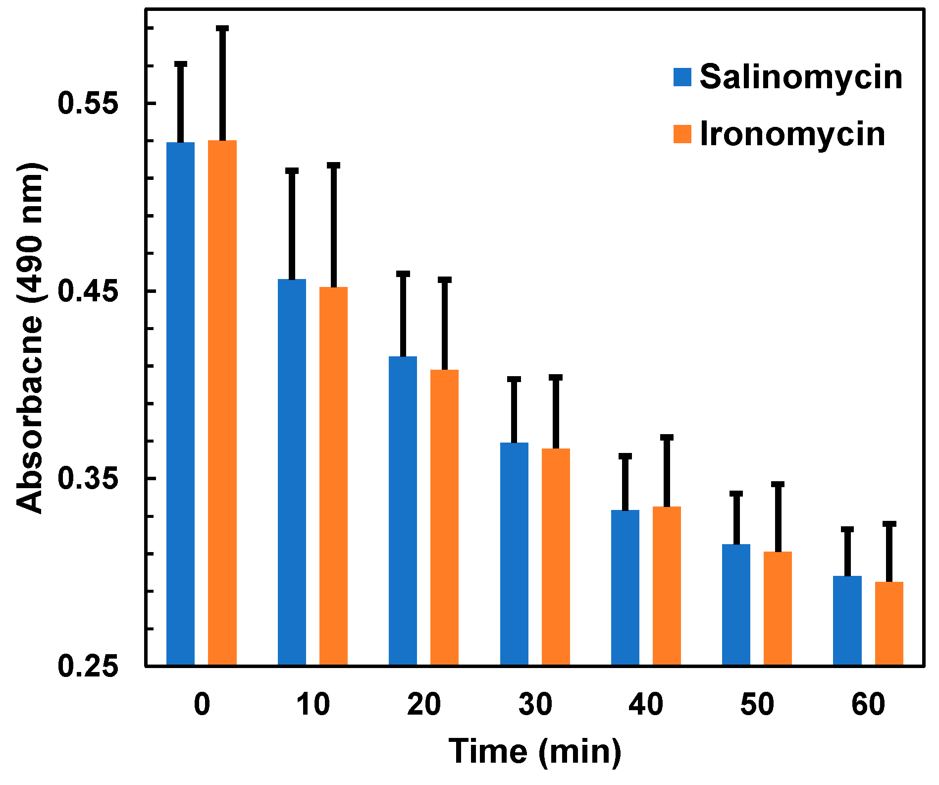 Molecules 29 05597 g002