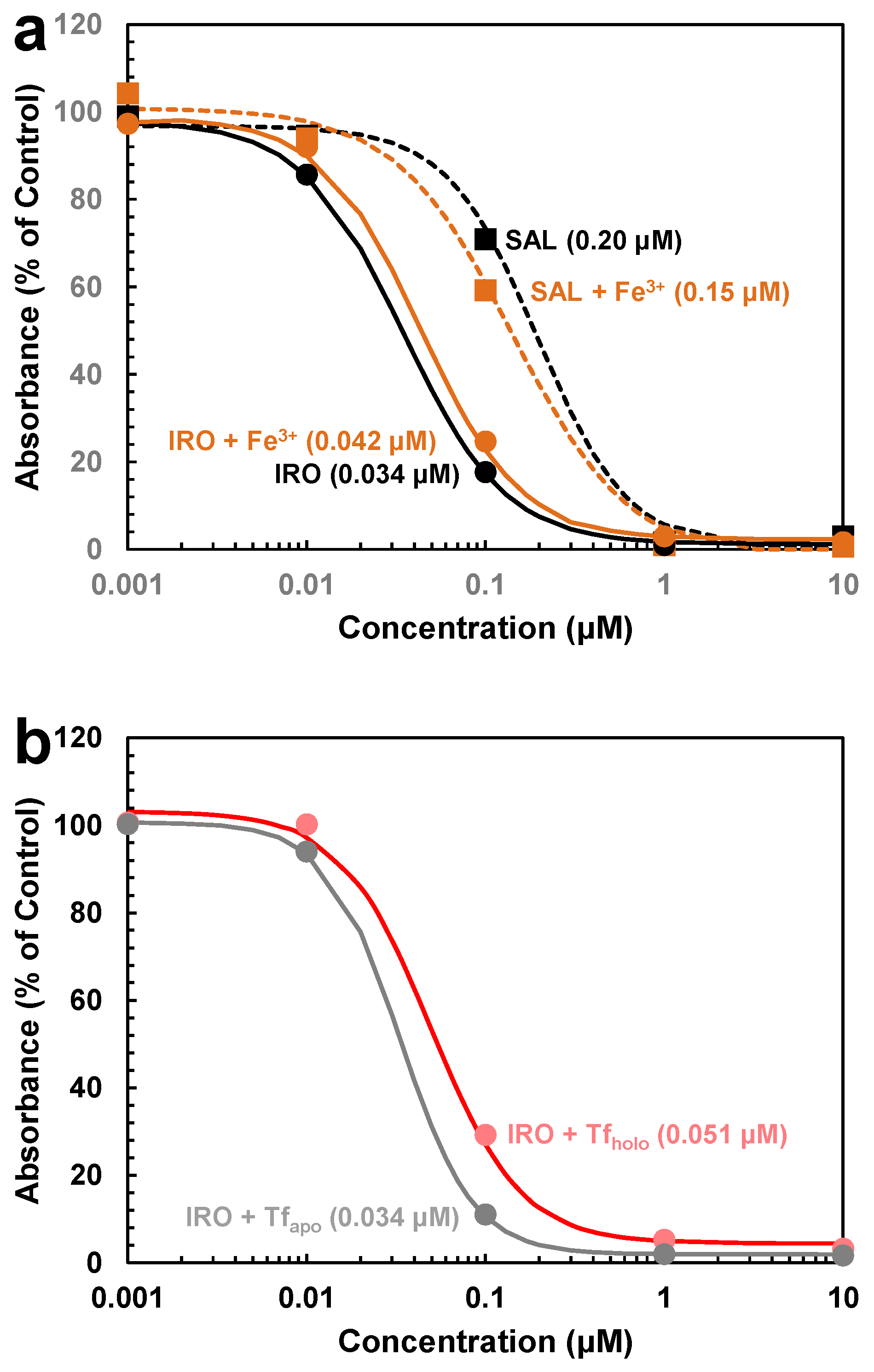 Molecules 29 05597 g003