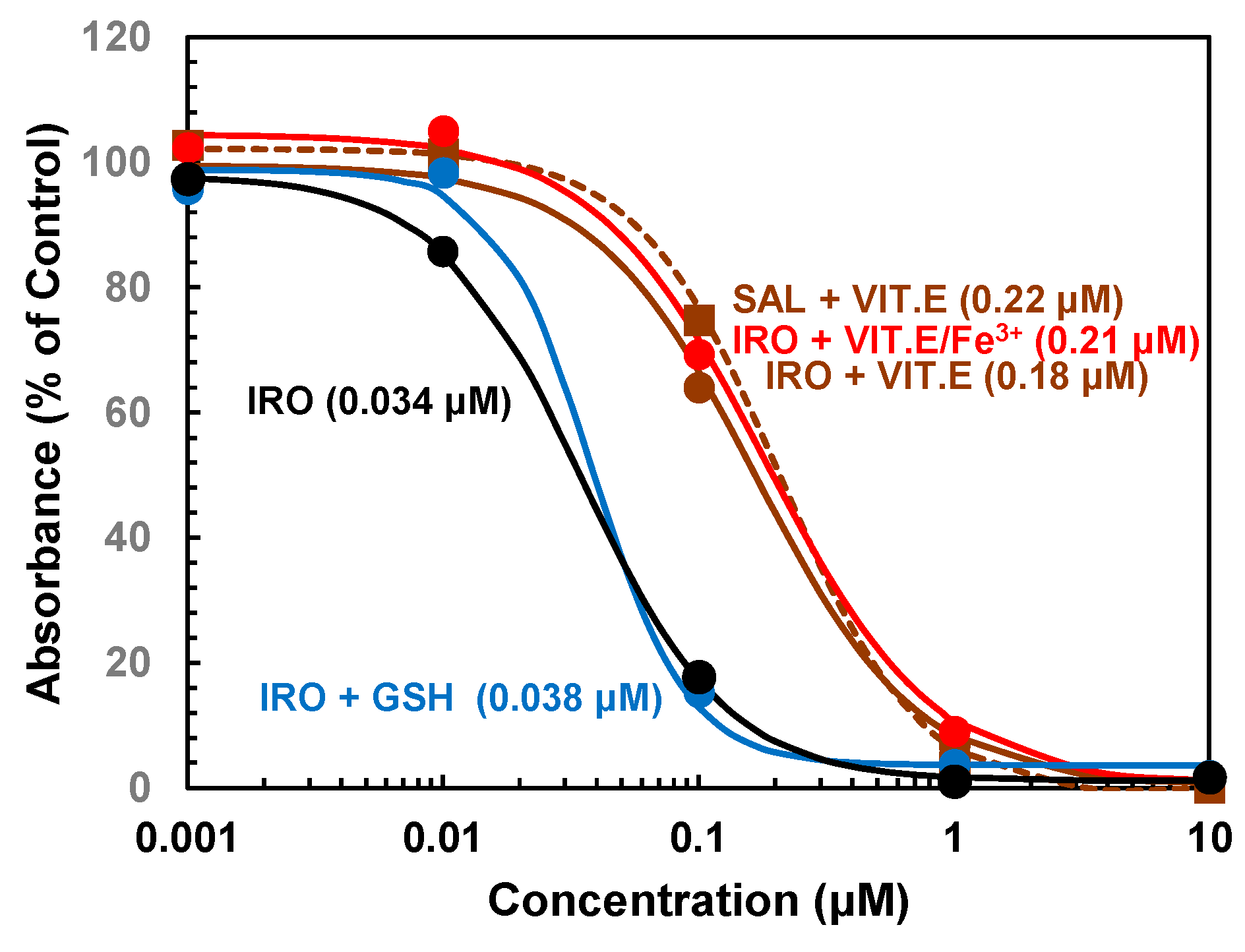 Molecules 29 05597 g005