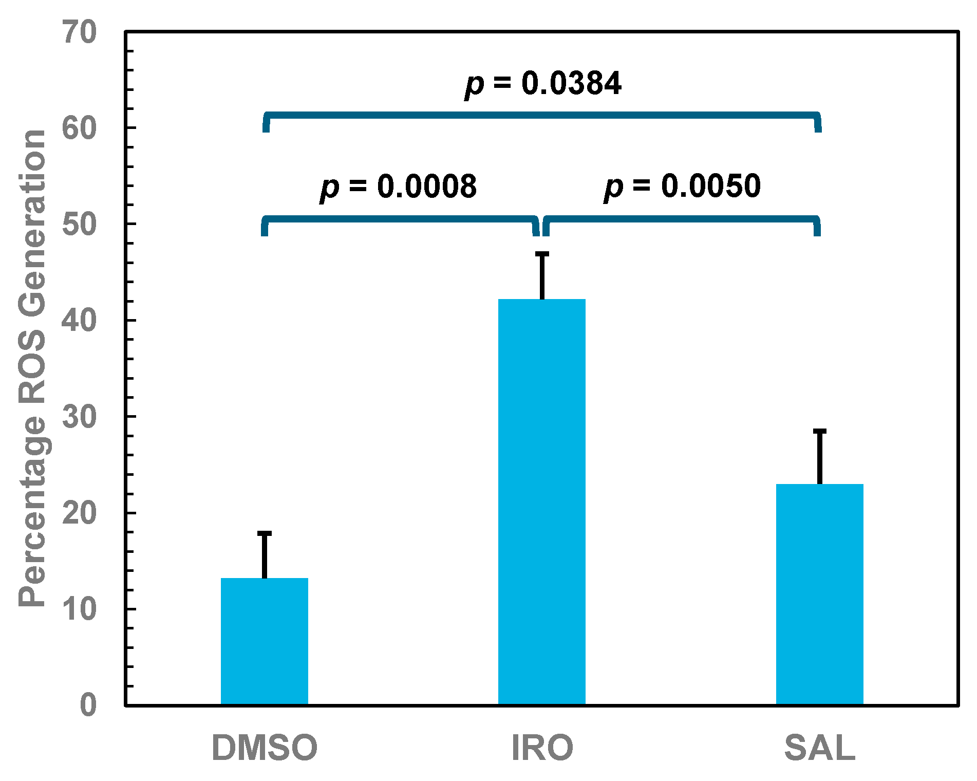 Molecules 29 05597 g006