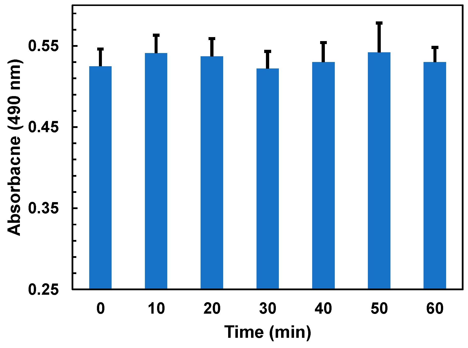 Molecules 29 05597 g0a1