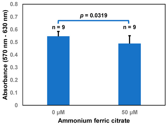 Molecules 29 05597 g0a2