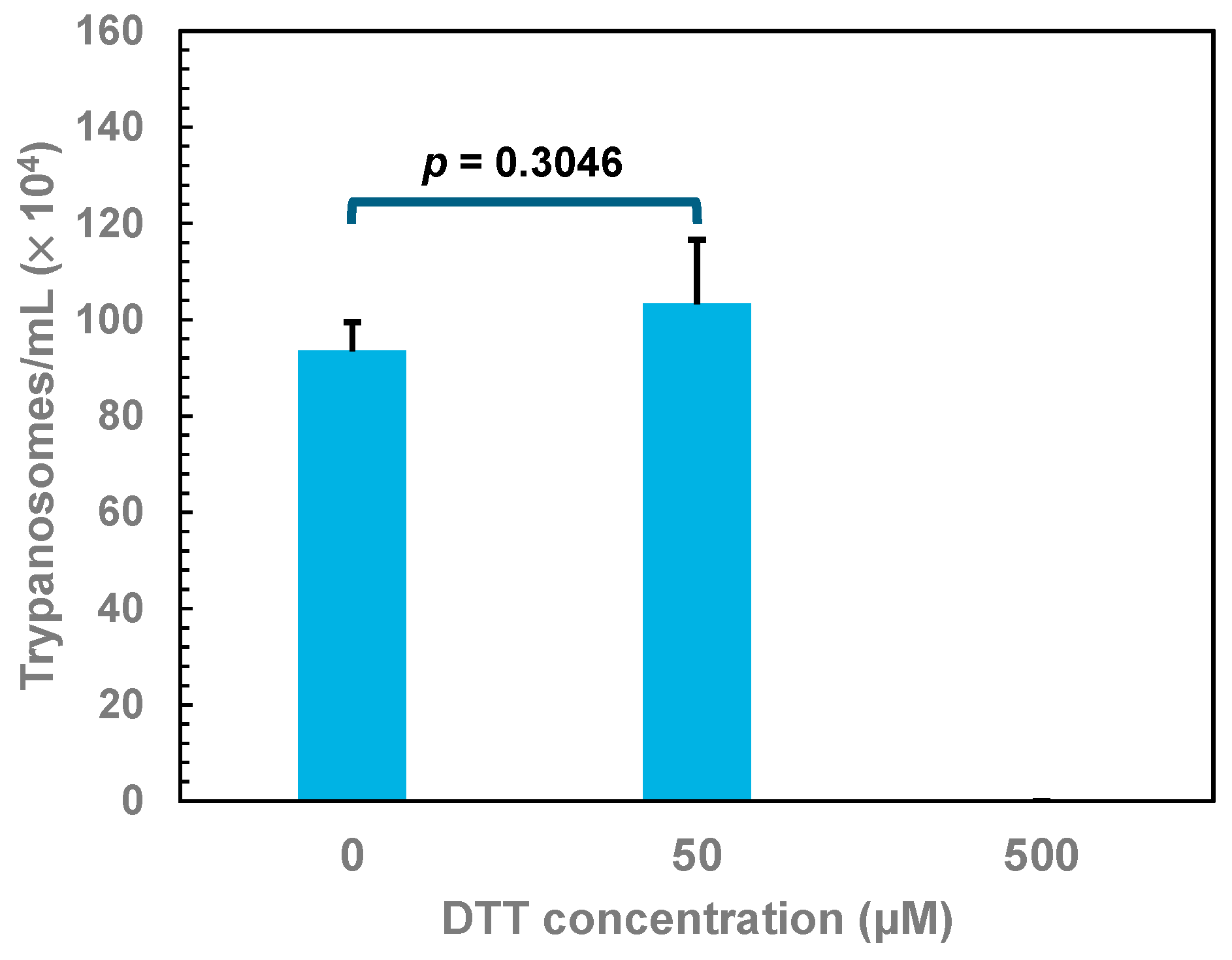 Molecules 29 05597 g0a4