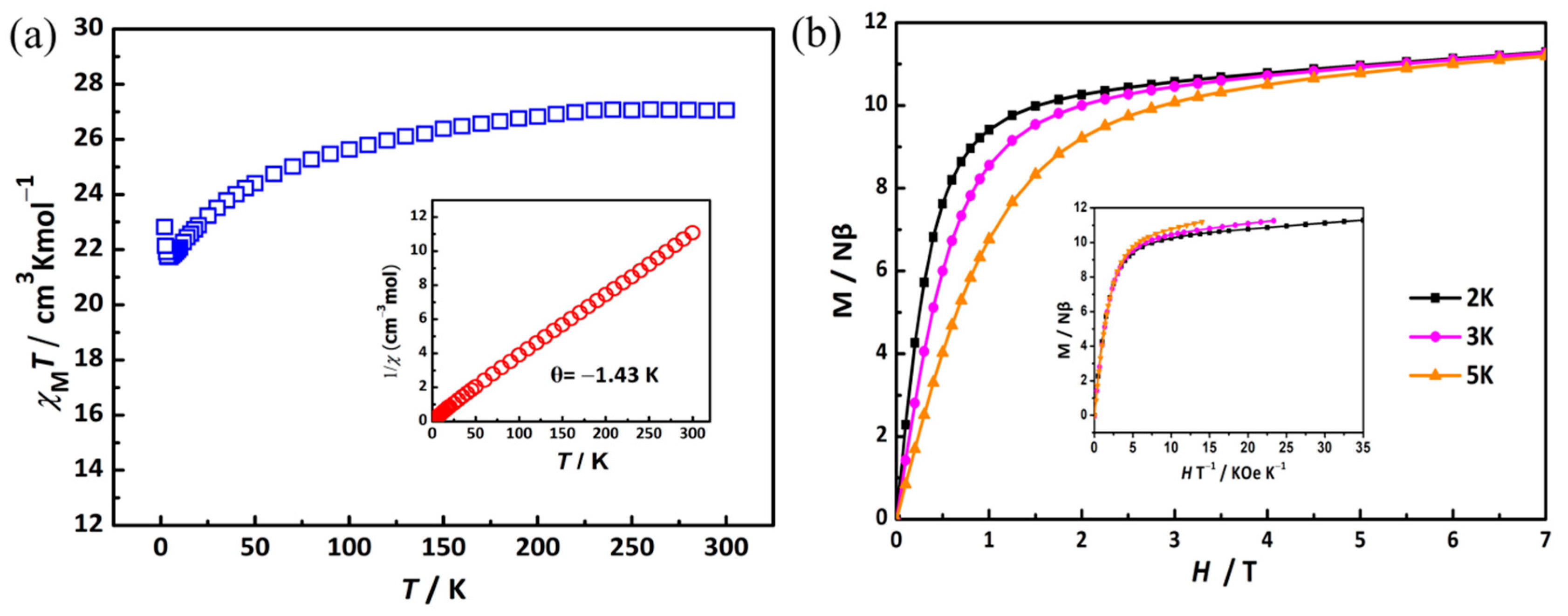 Molecules 29 05602 g004