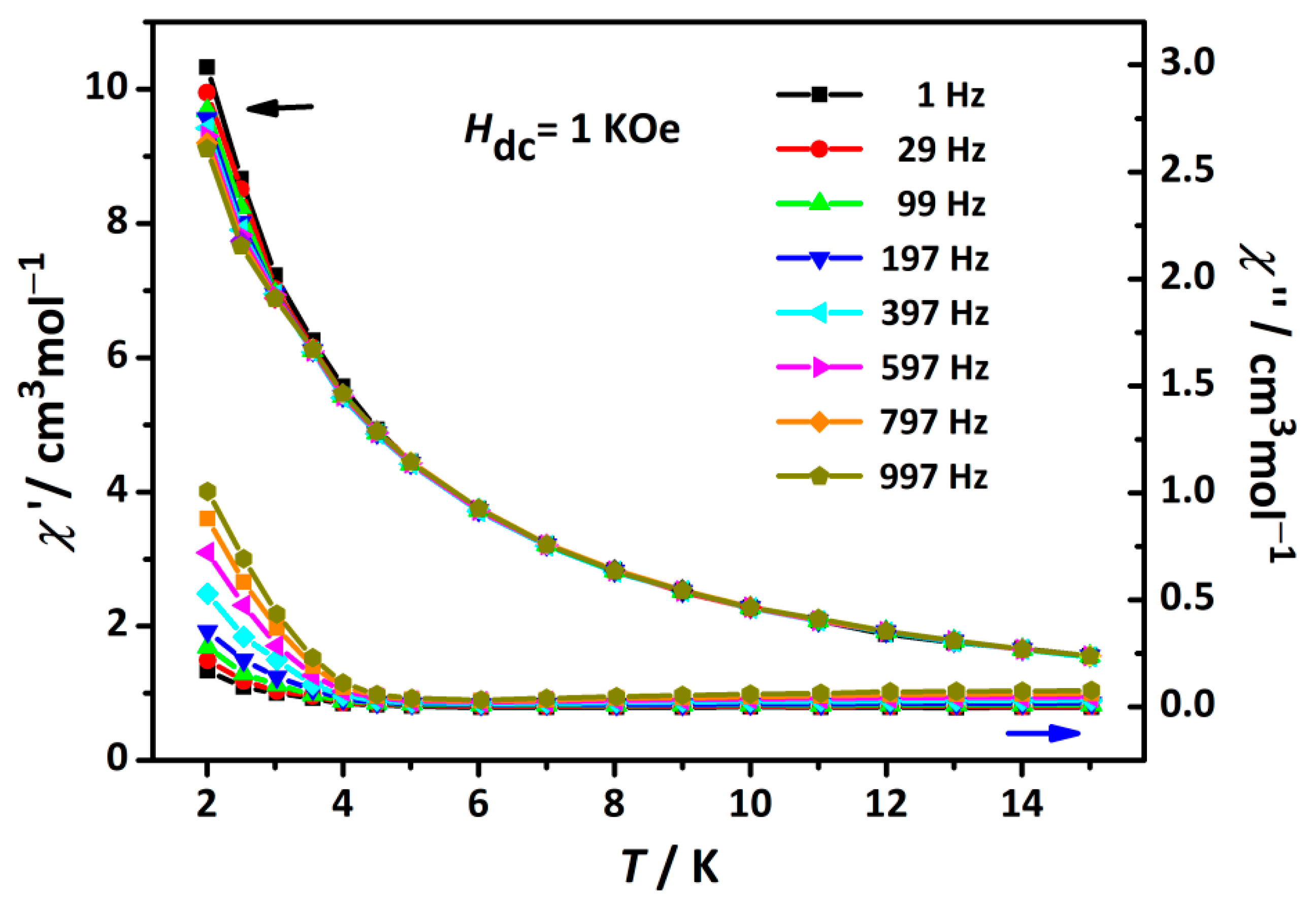 Molecules 29 05602 g005