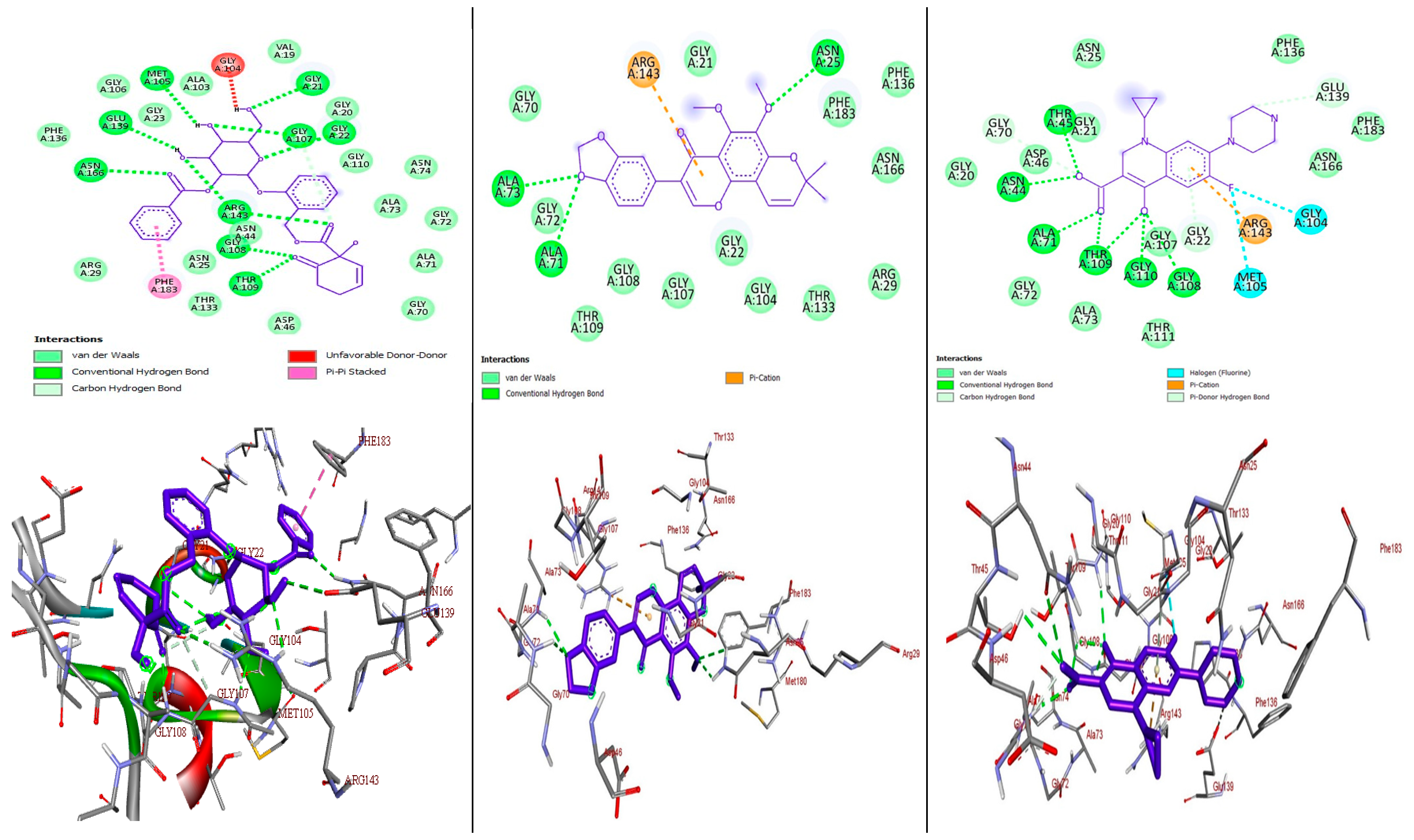 Molecules 29 05608 g005