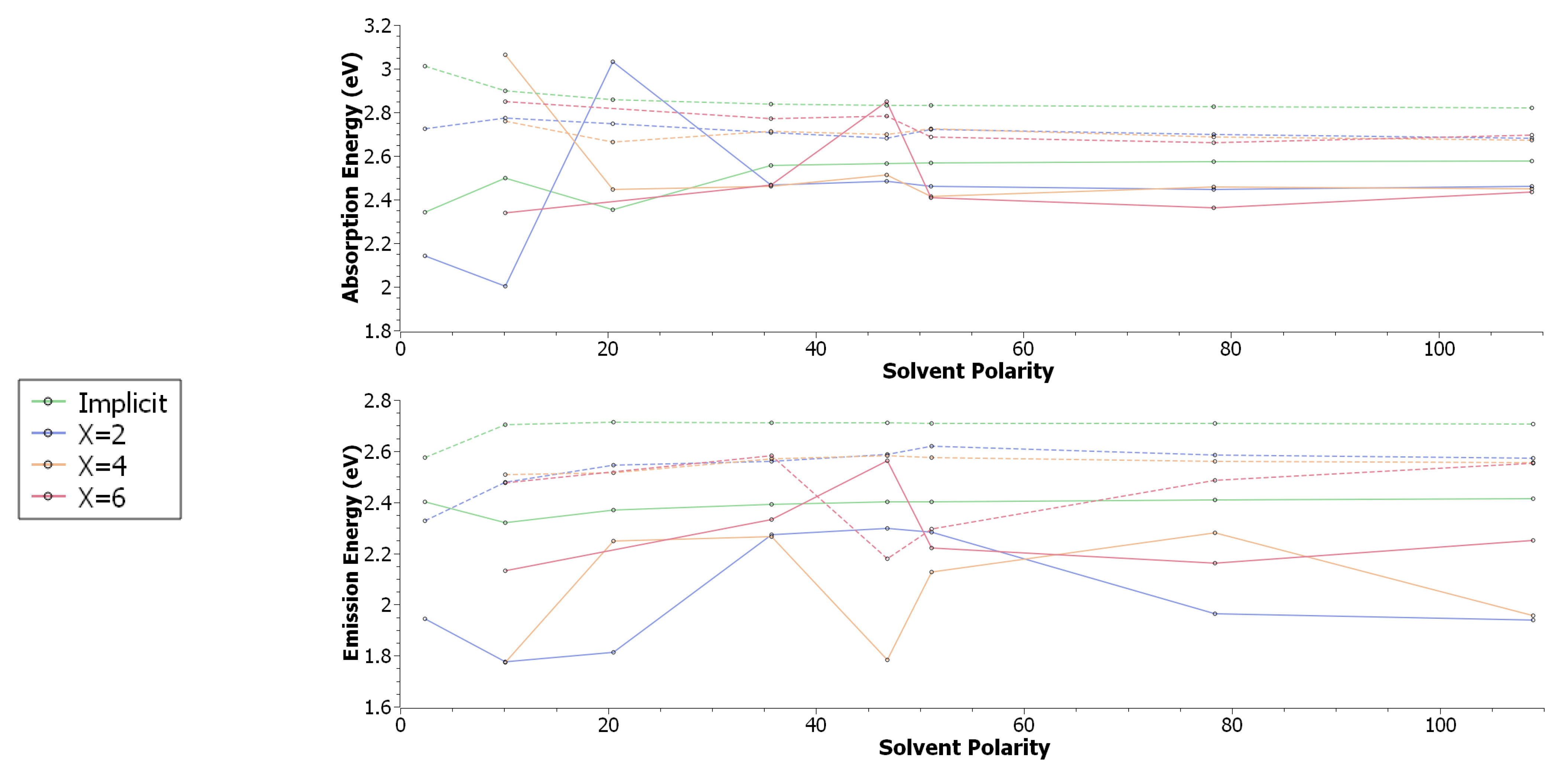 Molecules 29 05609 g002