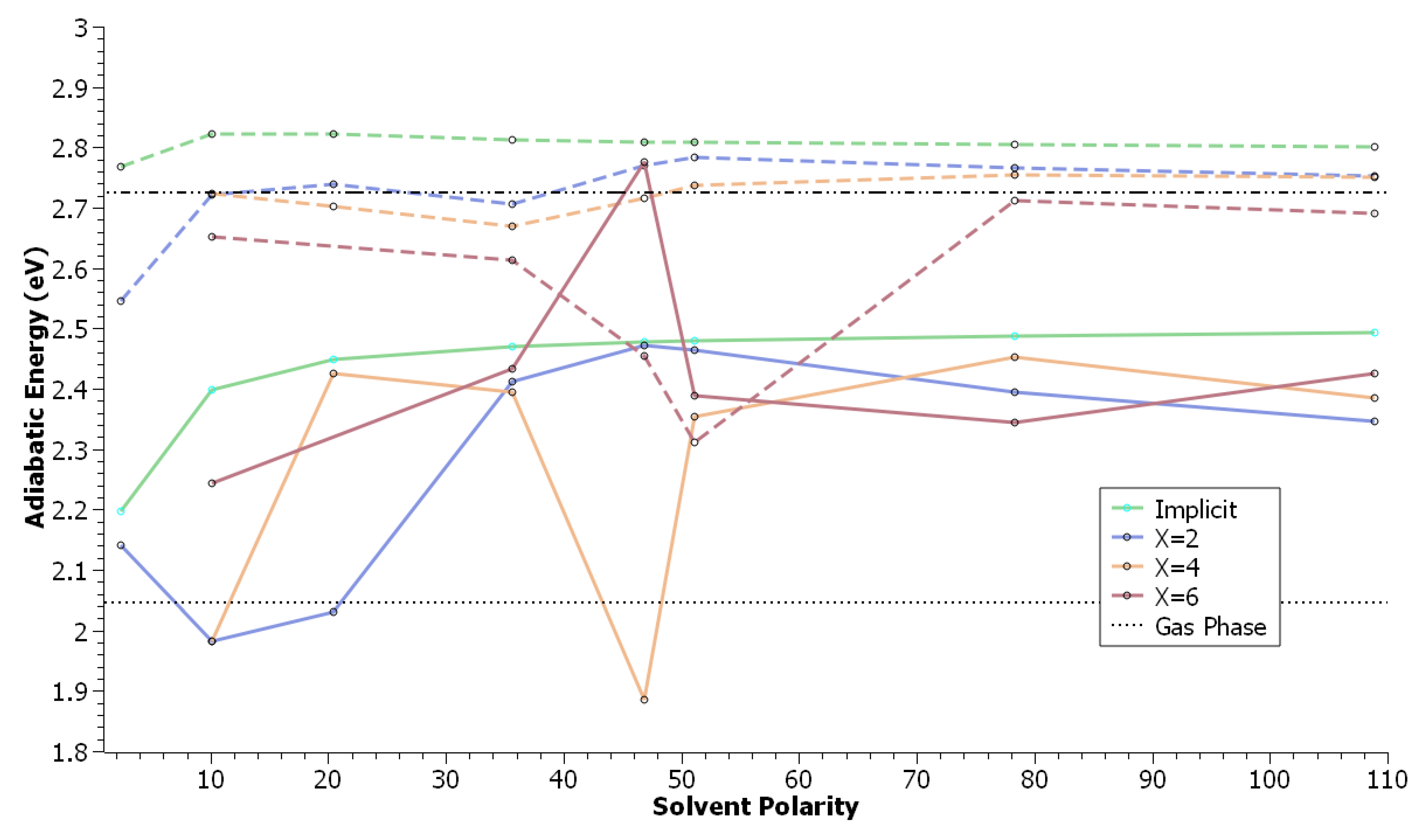Molecules 29 05609 g003