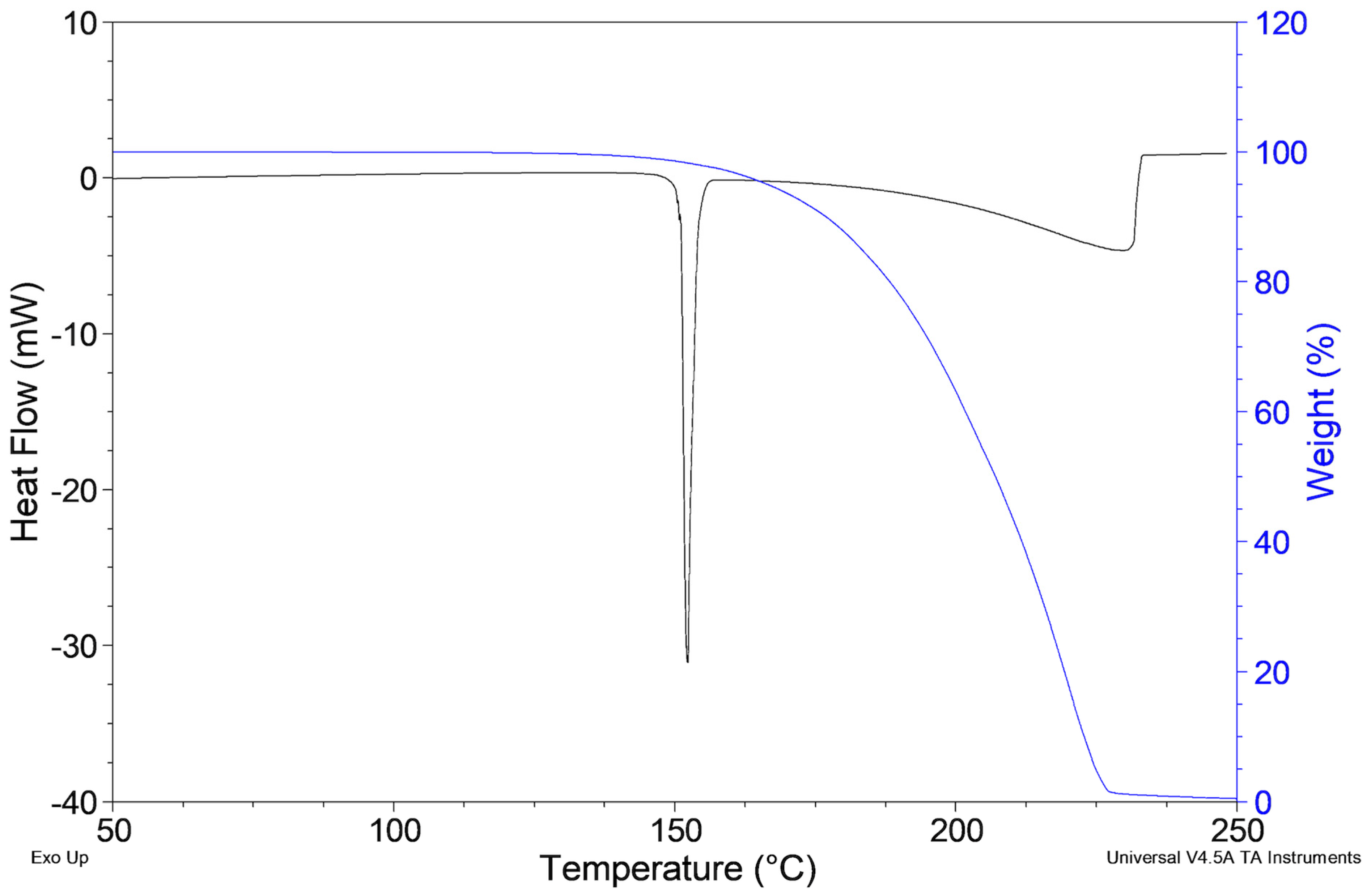 Molecules 29 05610 g002
