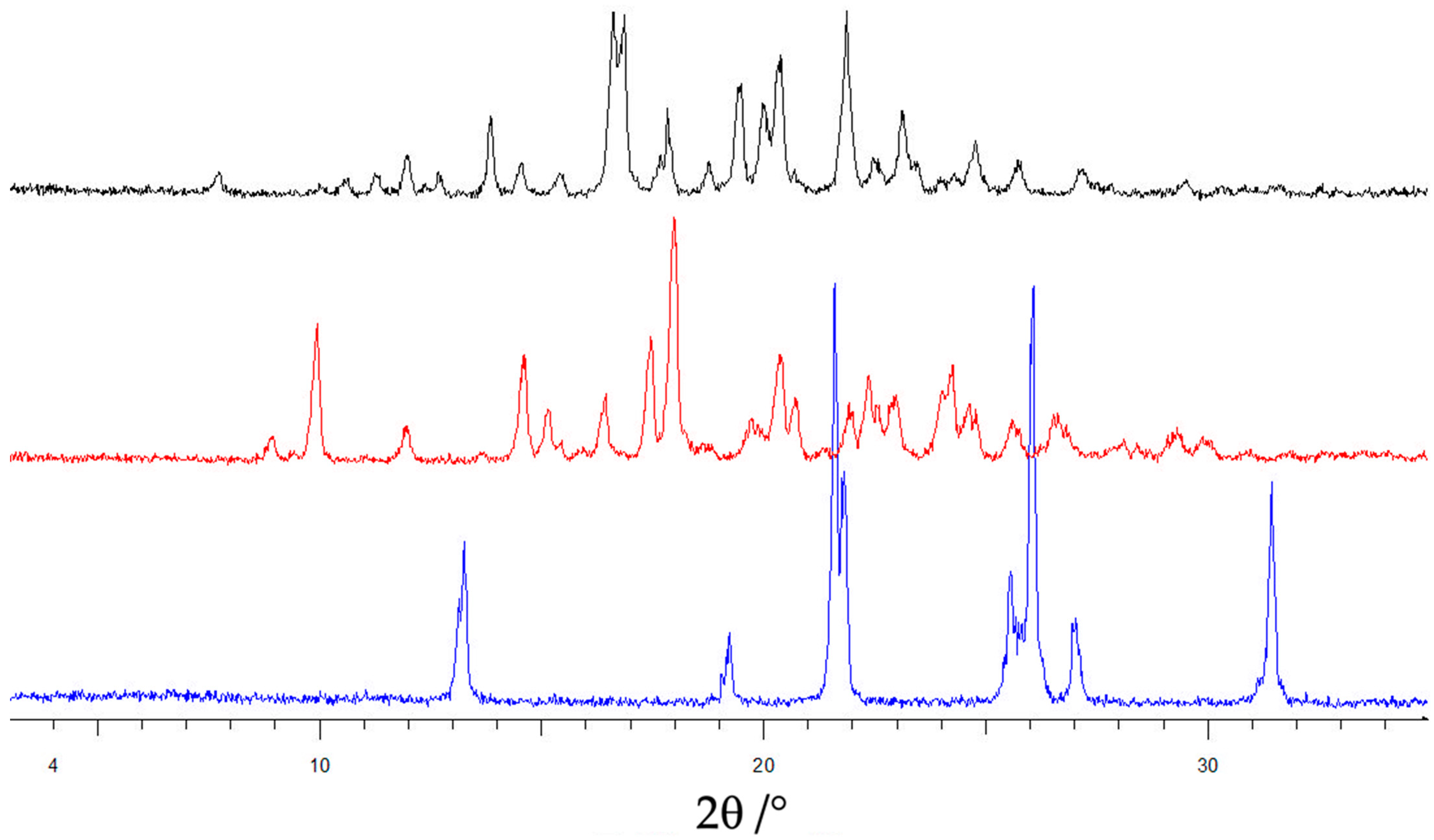 Molecules 29 05610 g006