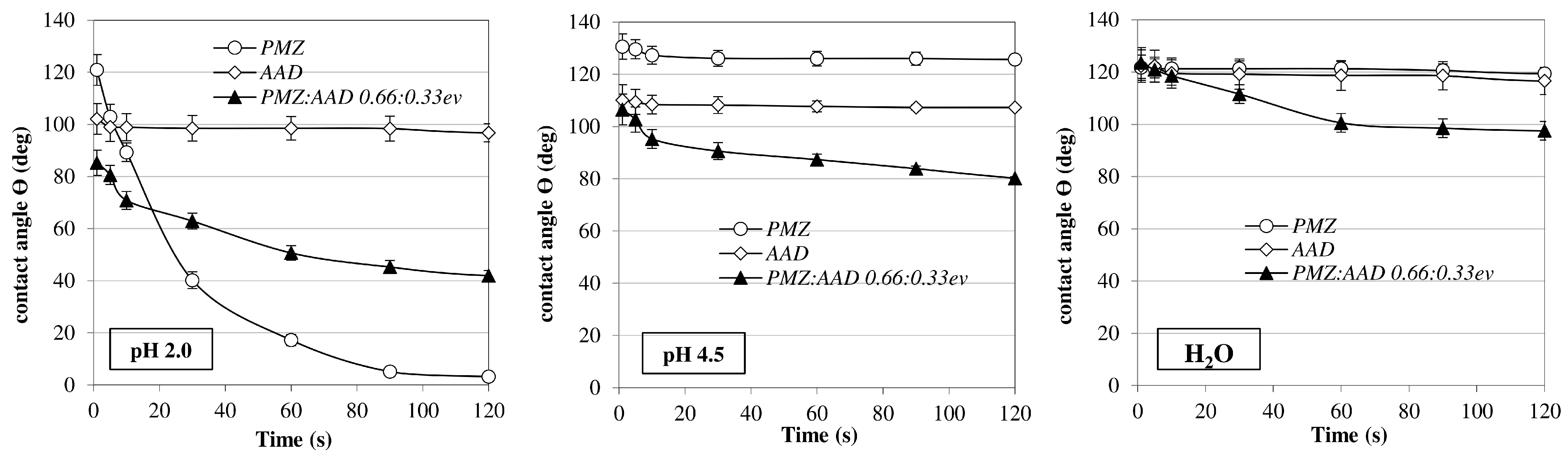 Molecules 29 05610 g011