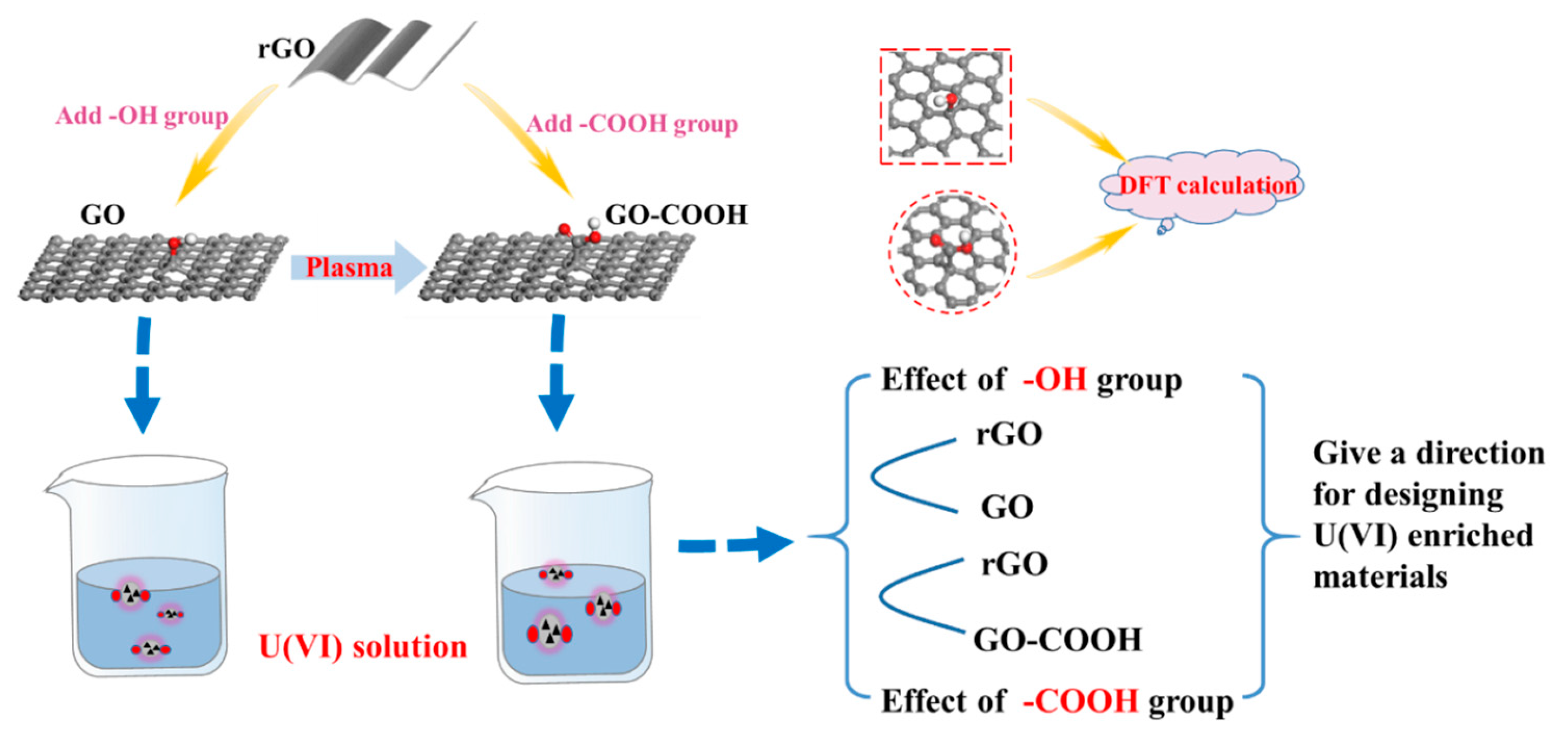 Molecules 29 05614 g001