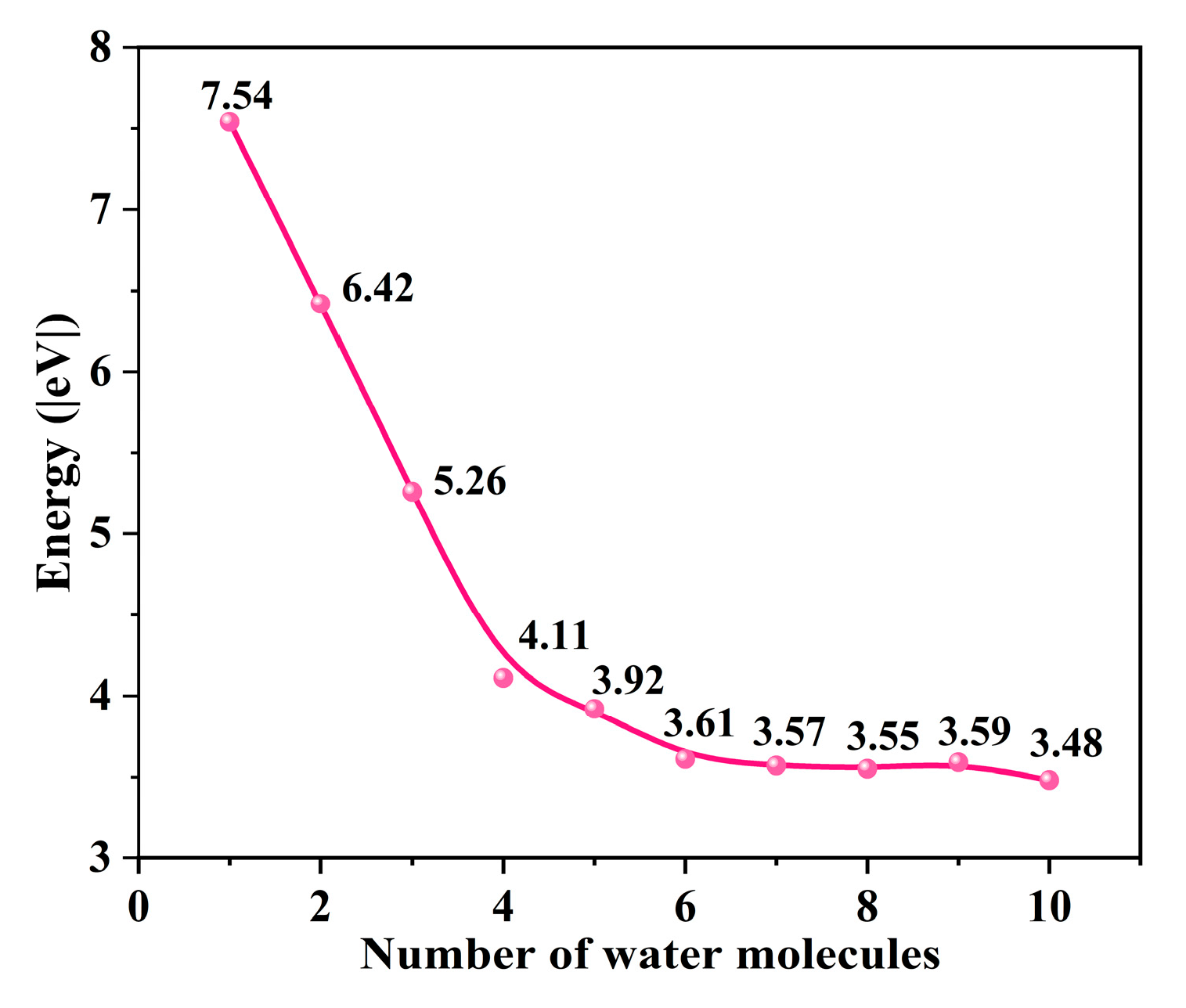 Molecules 29 05614 g002