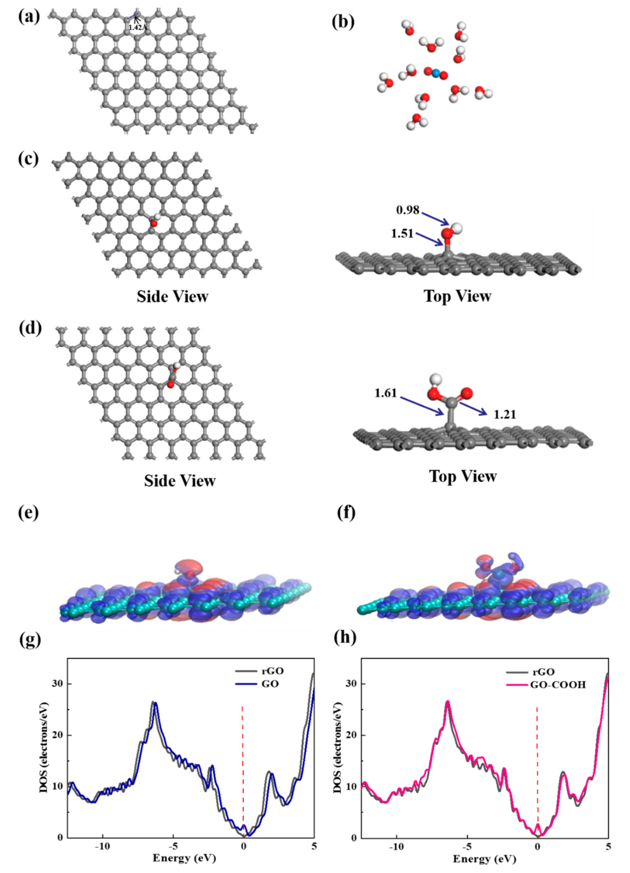 Molecules 29 05614 g009